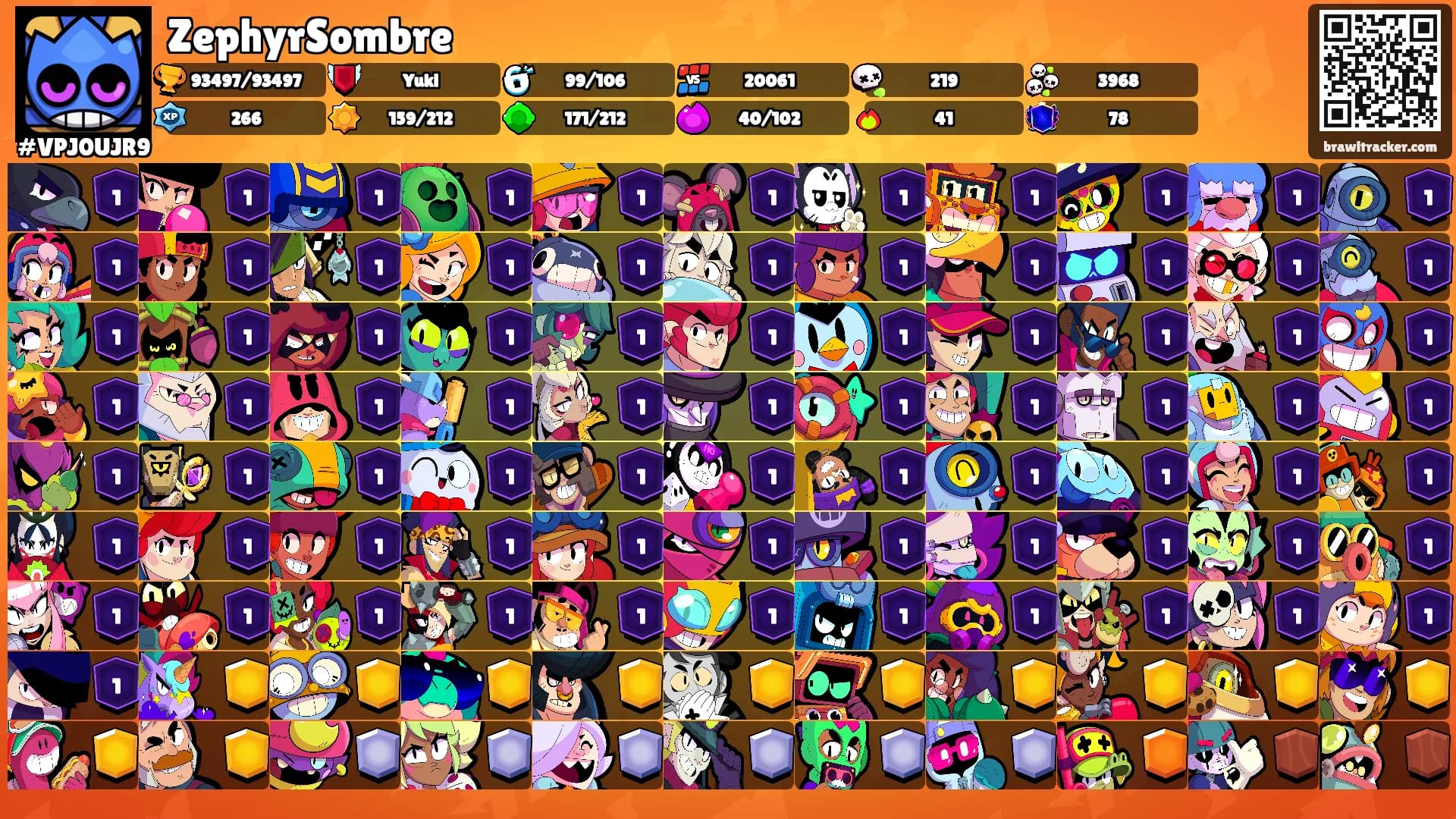 ZephyrSombre's Ranks
