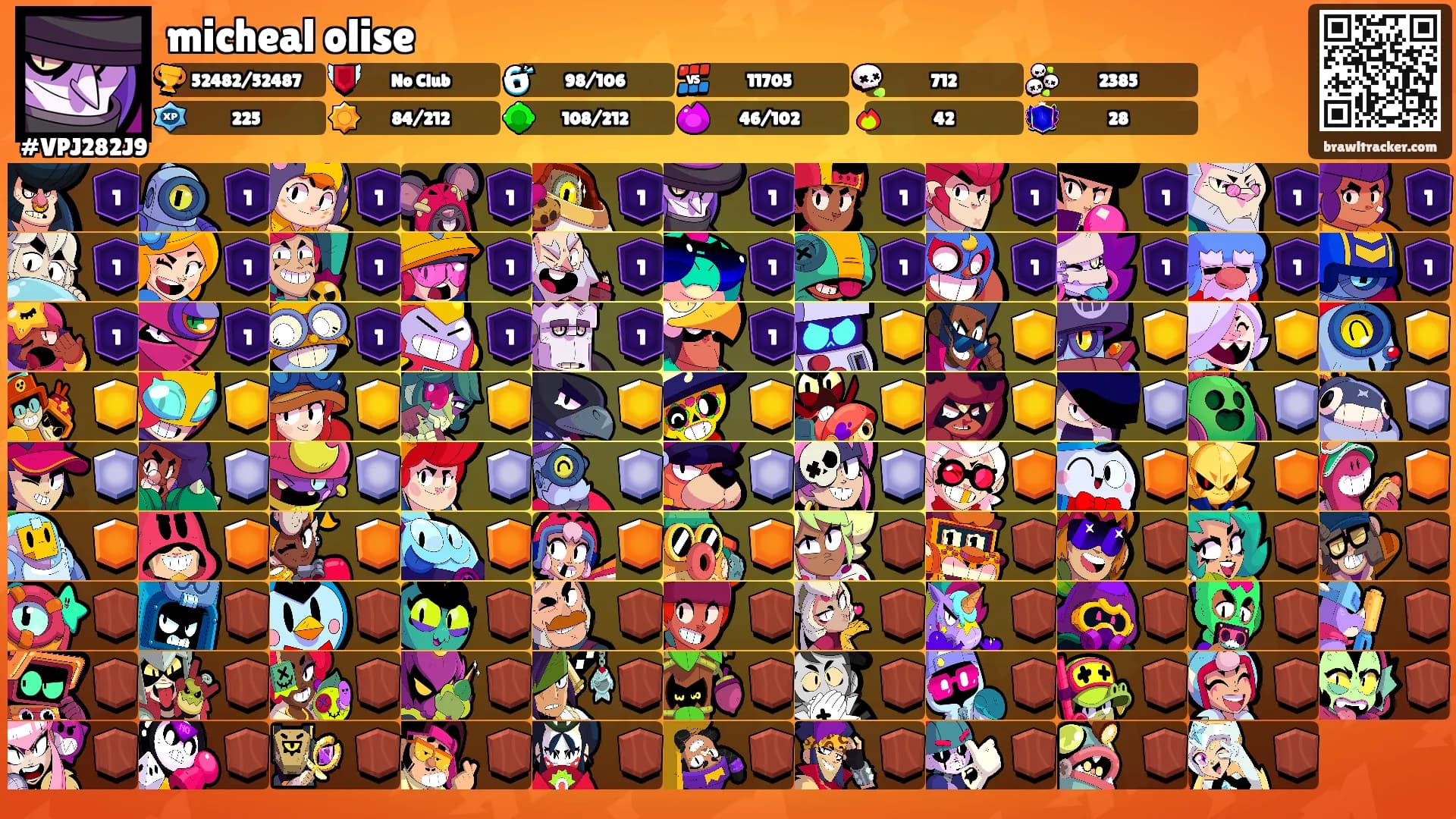 micheal olise's Ranks