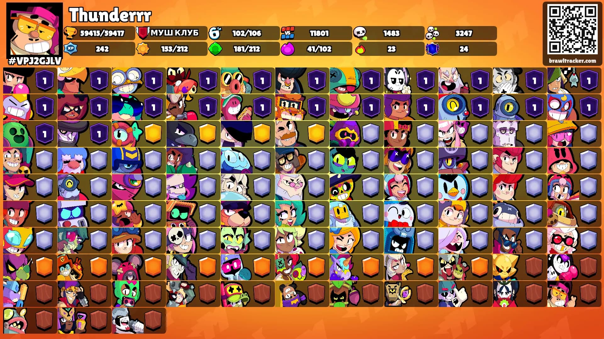 Thunderrr's Ranks