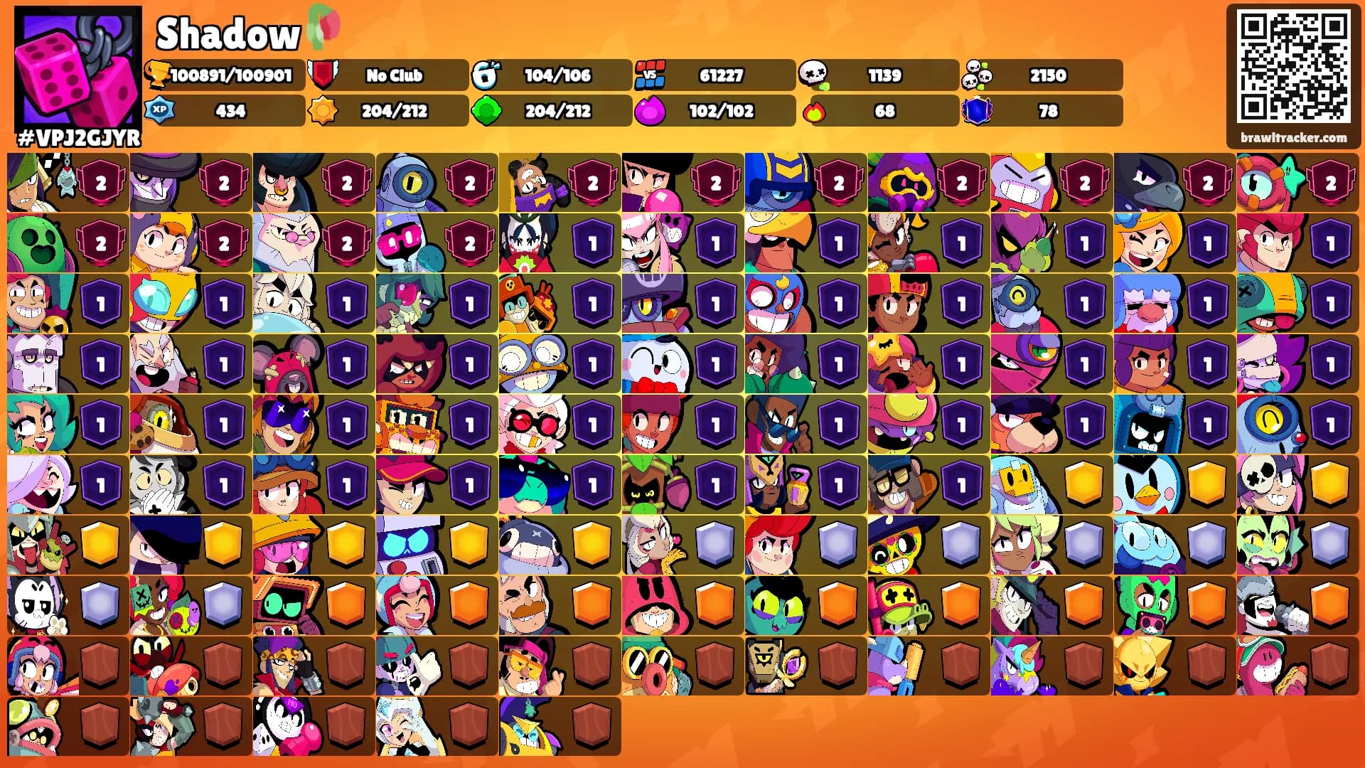 Shadow🥀's Ranks