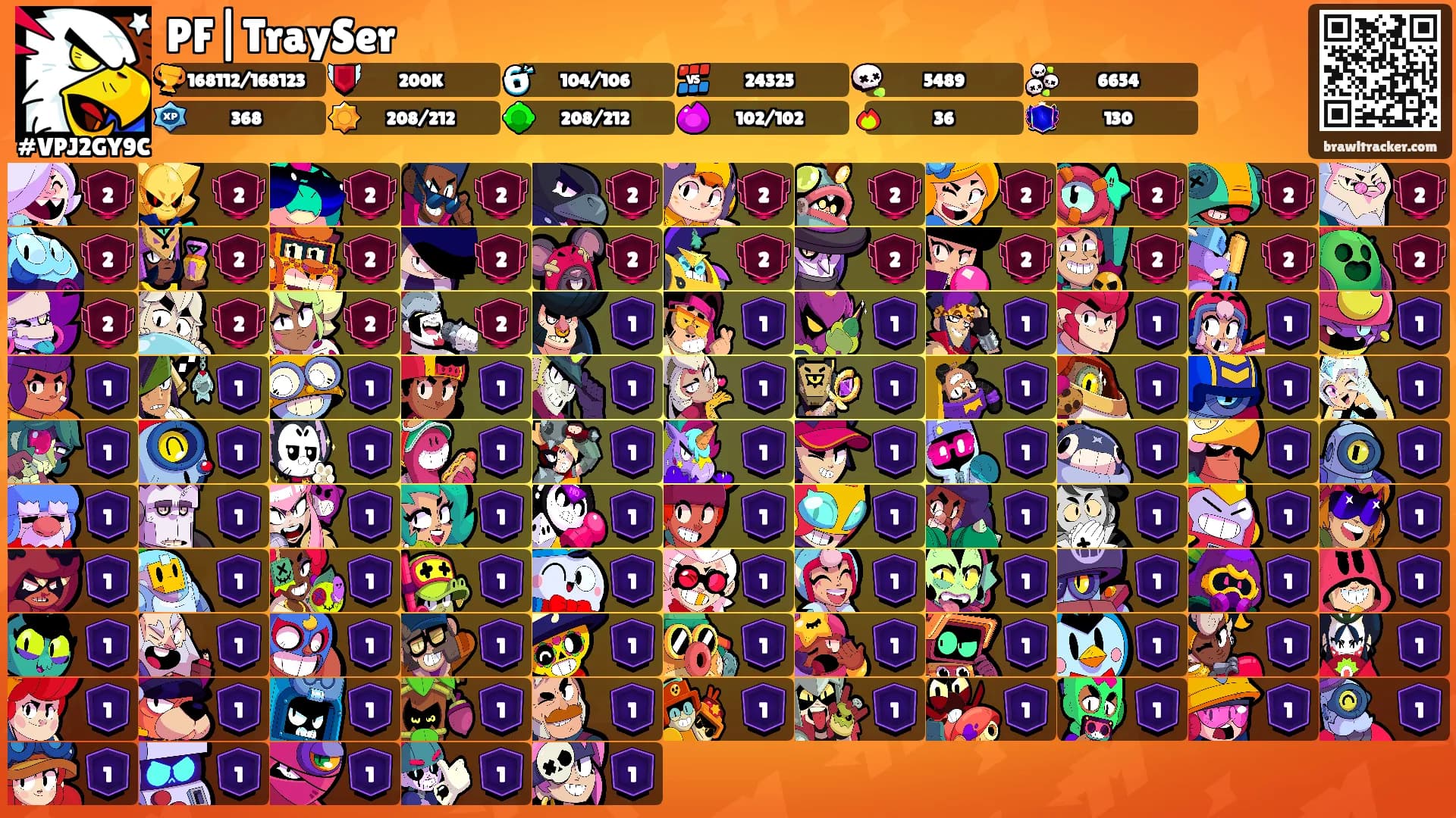 PF|TraySer's Ranks