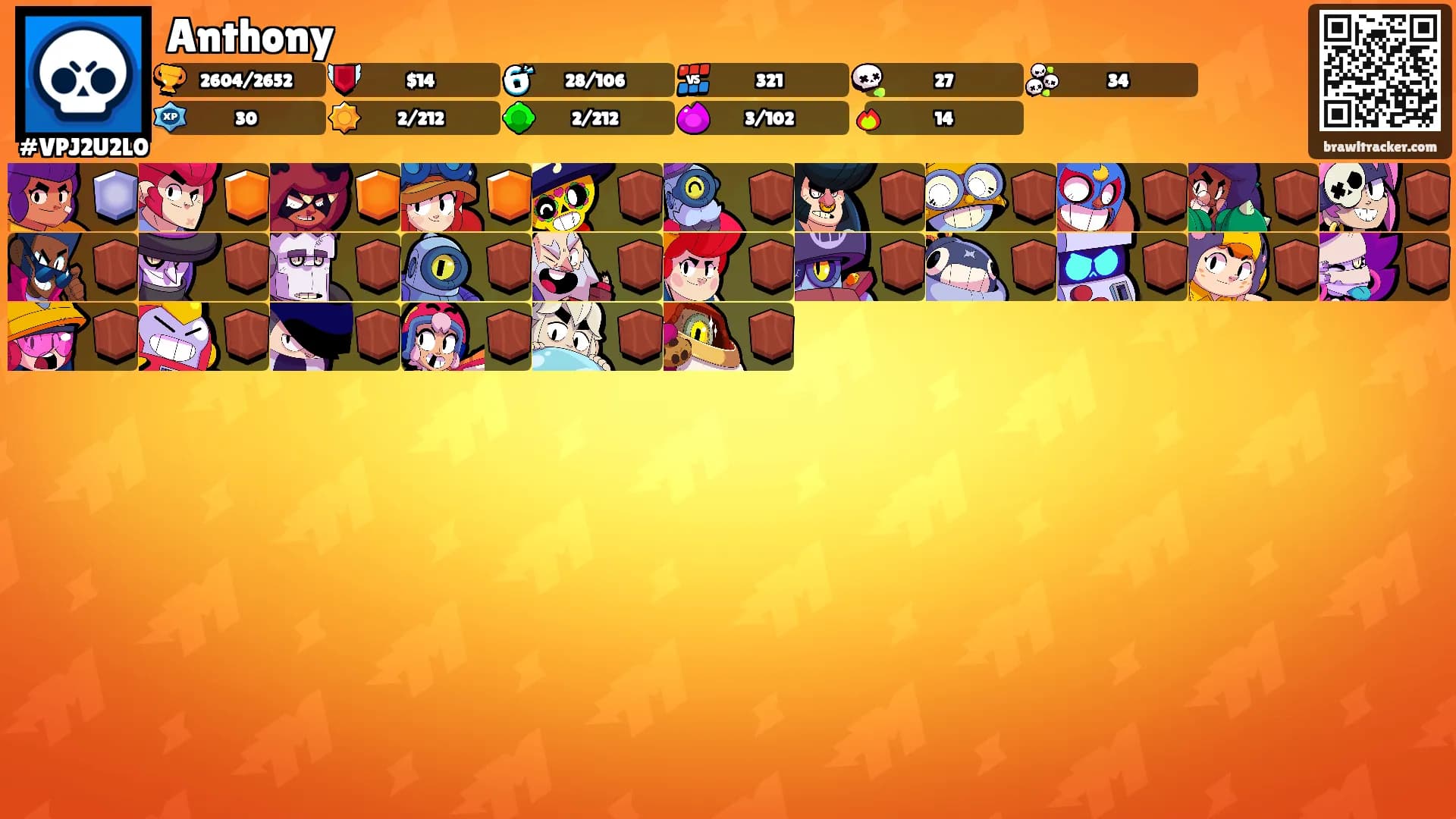 Anthony's Ranks