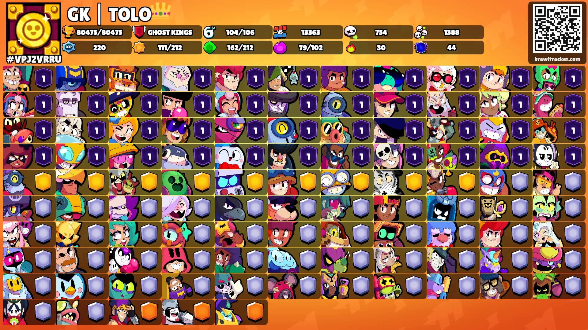 GK | TOLO👑's Ranks