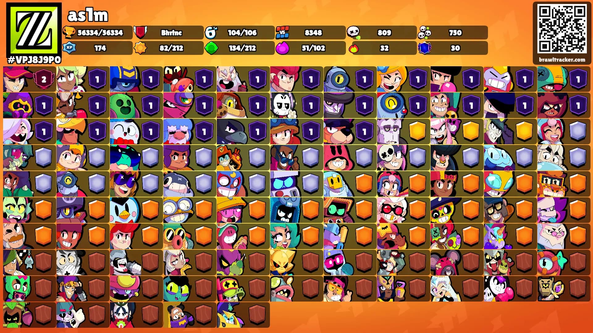 as1m's Ranks