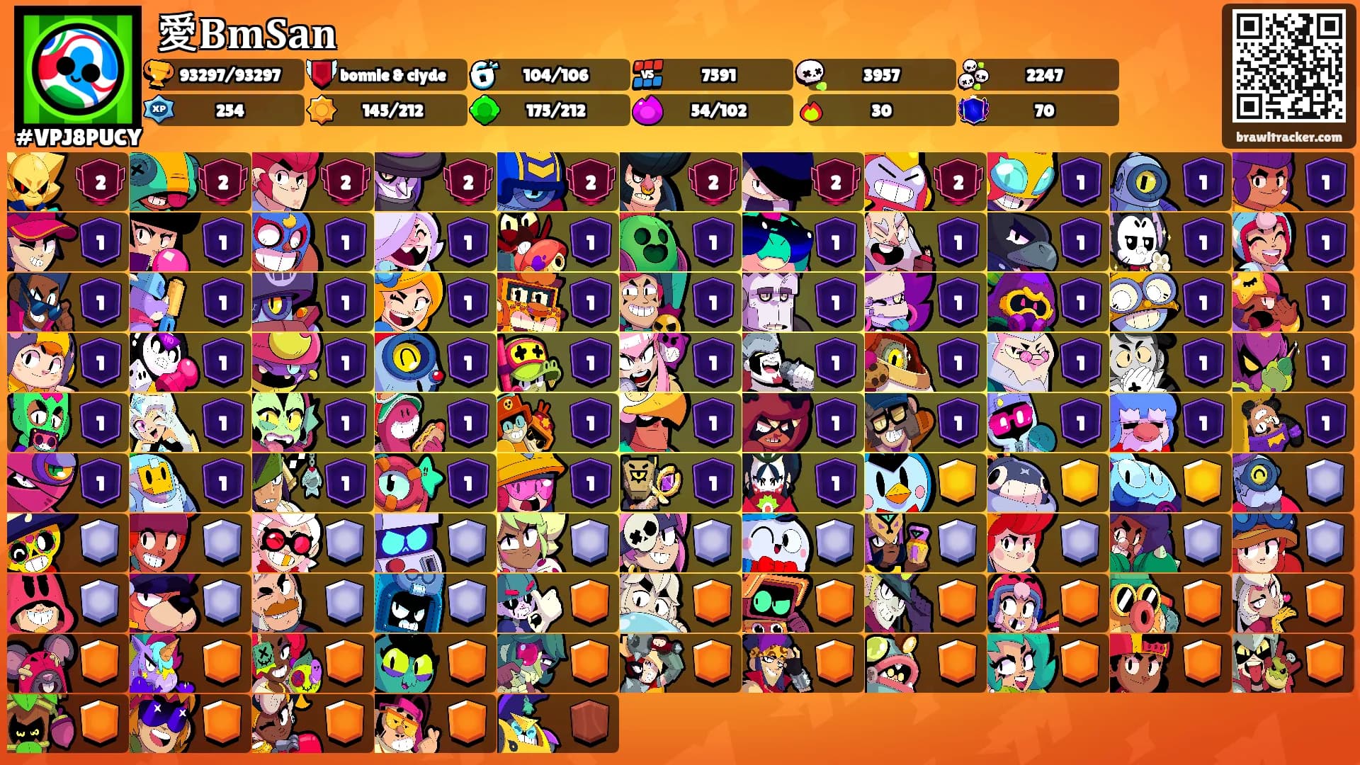 愛𝐁𝐦𝐒𝐚𝐧's Ranks