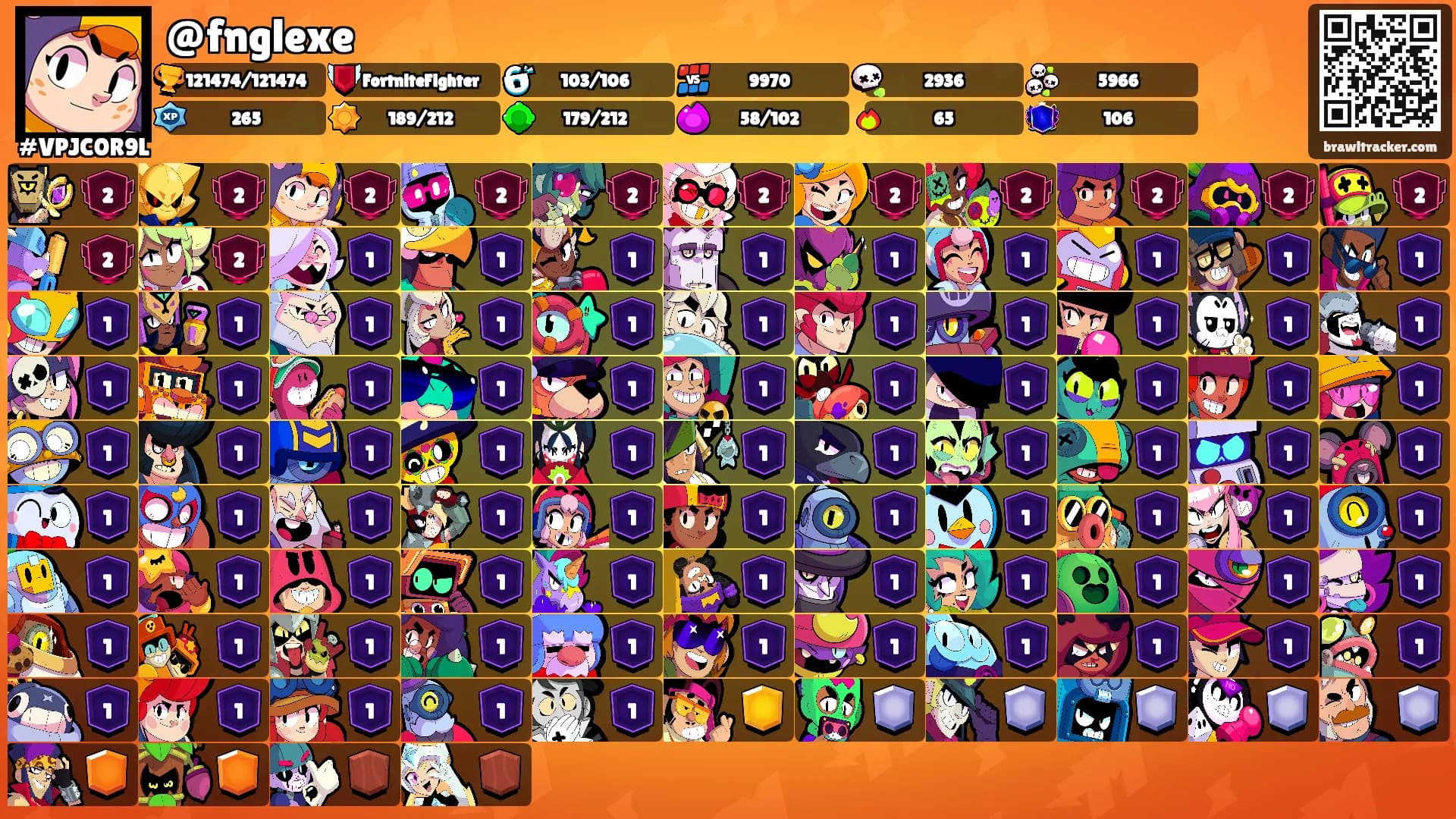 @fnglexe's Ranks