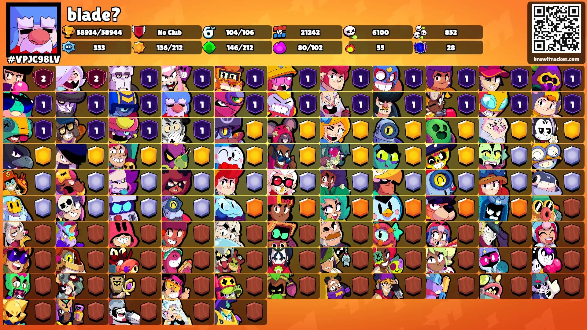 blade?'s Ranks