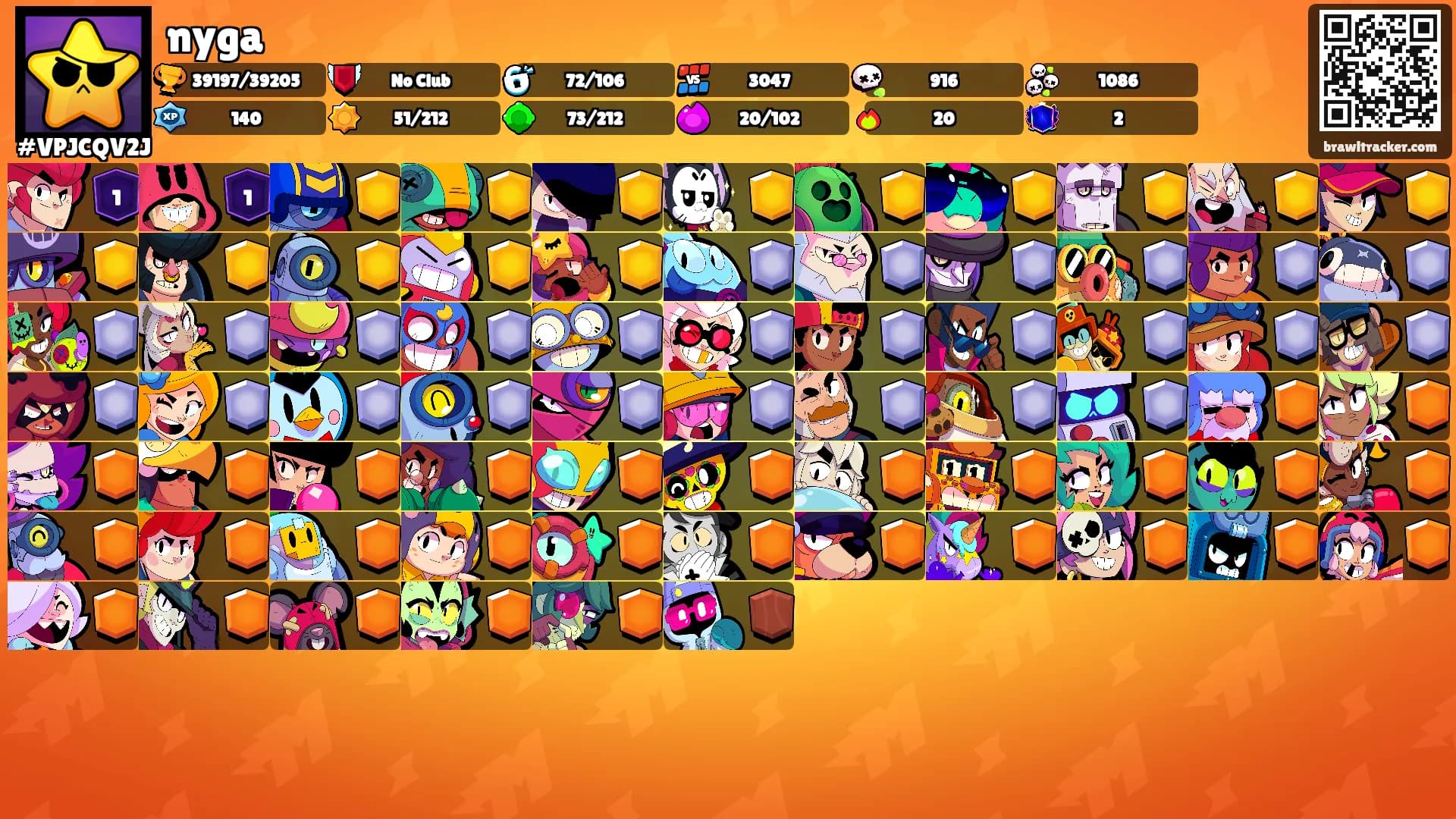 nyga's Ranks