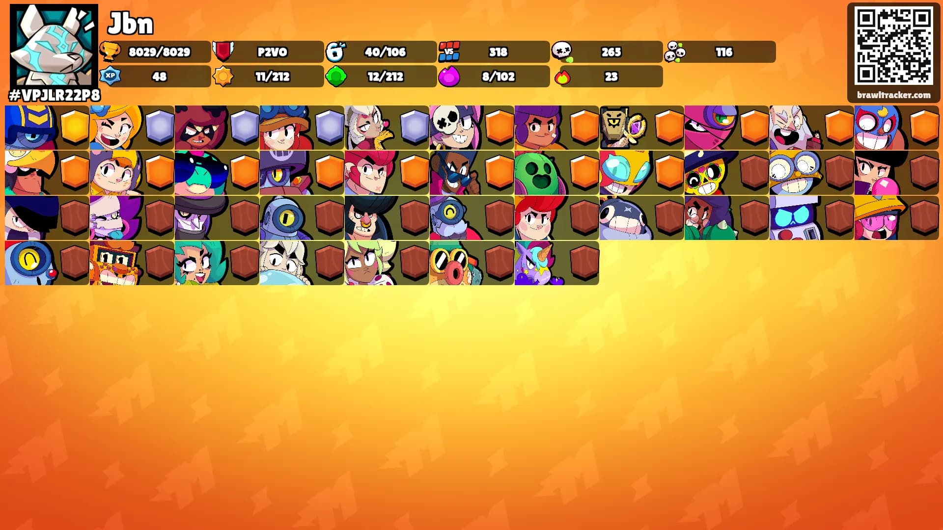 Jbn's Ranks