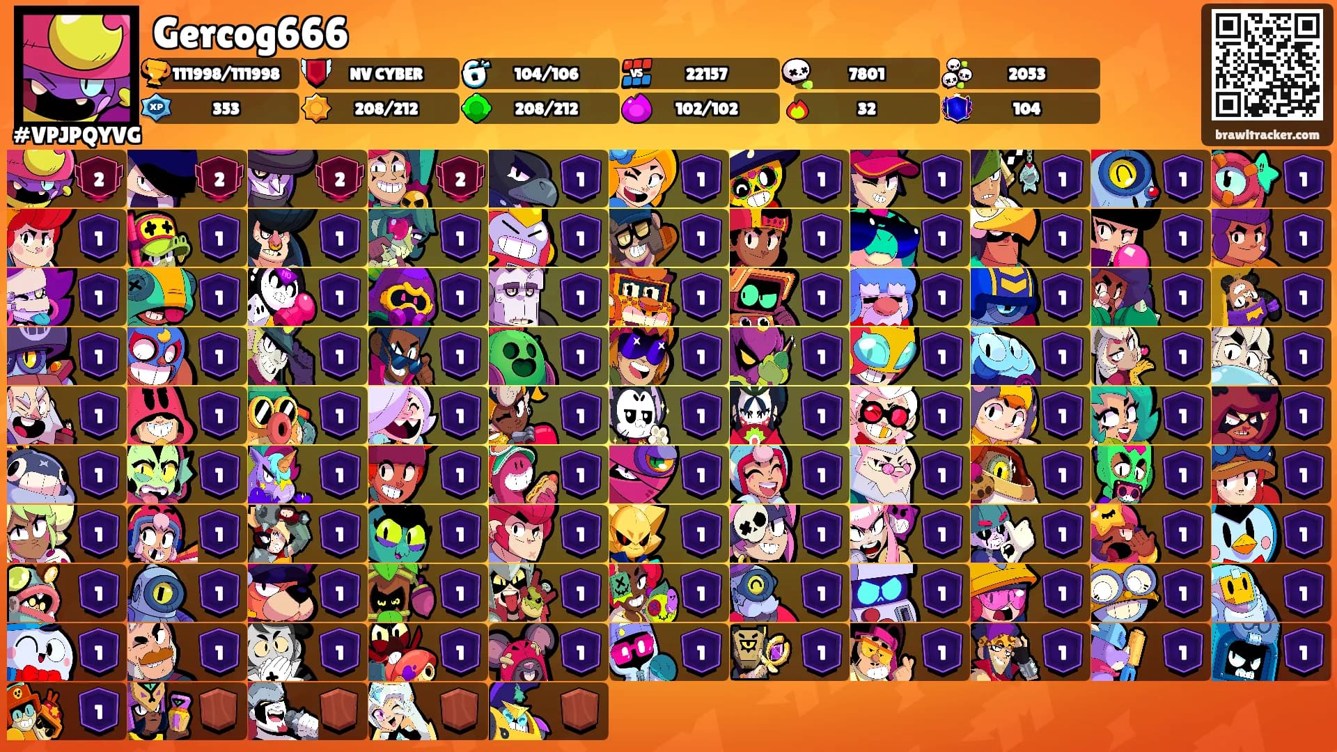 Gercog666's Ranks