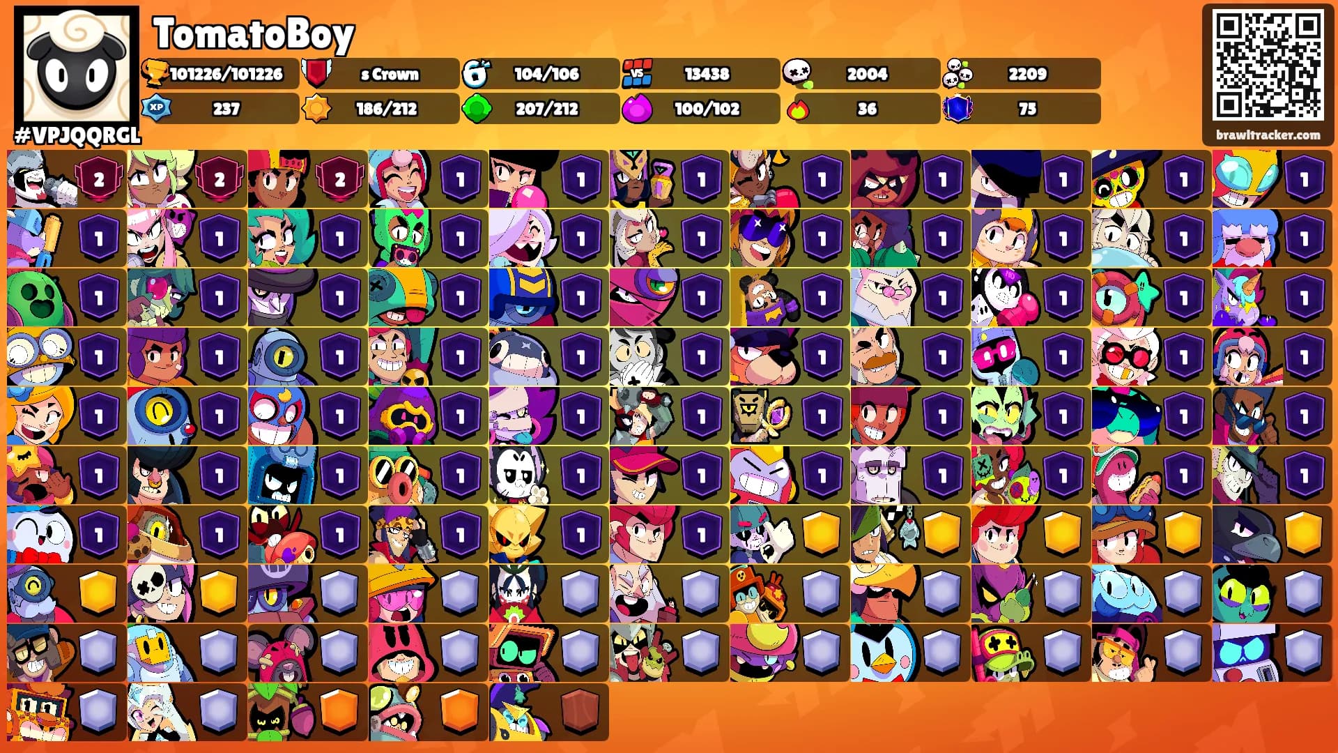 TomatoBoy's Ranks