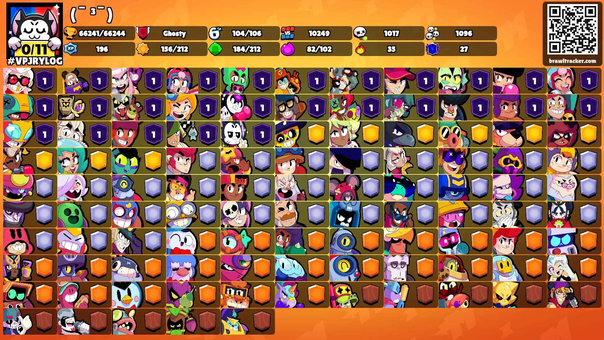 (¯ ³¯)'s Ranks