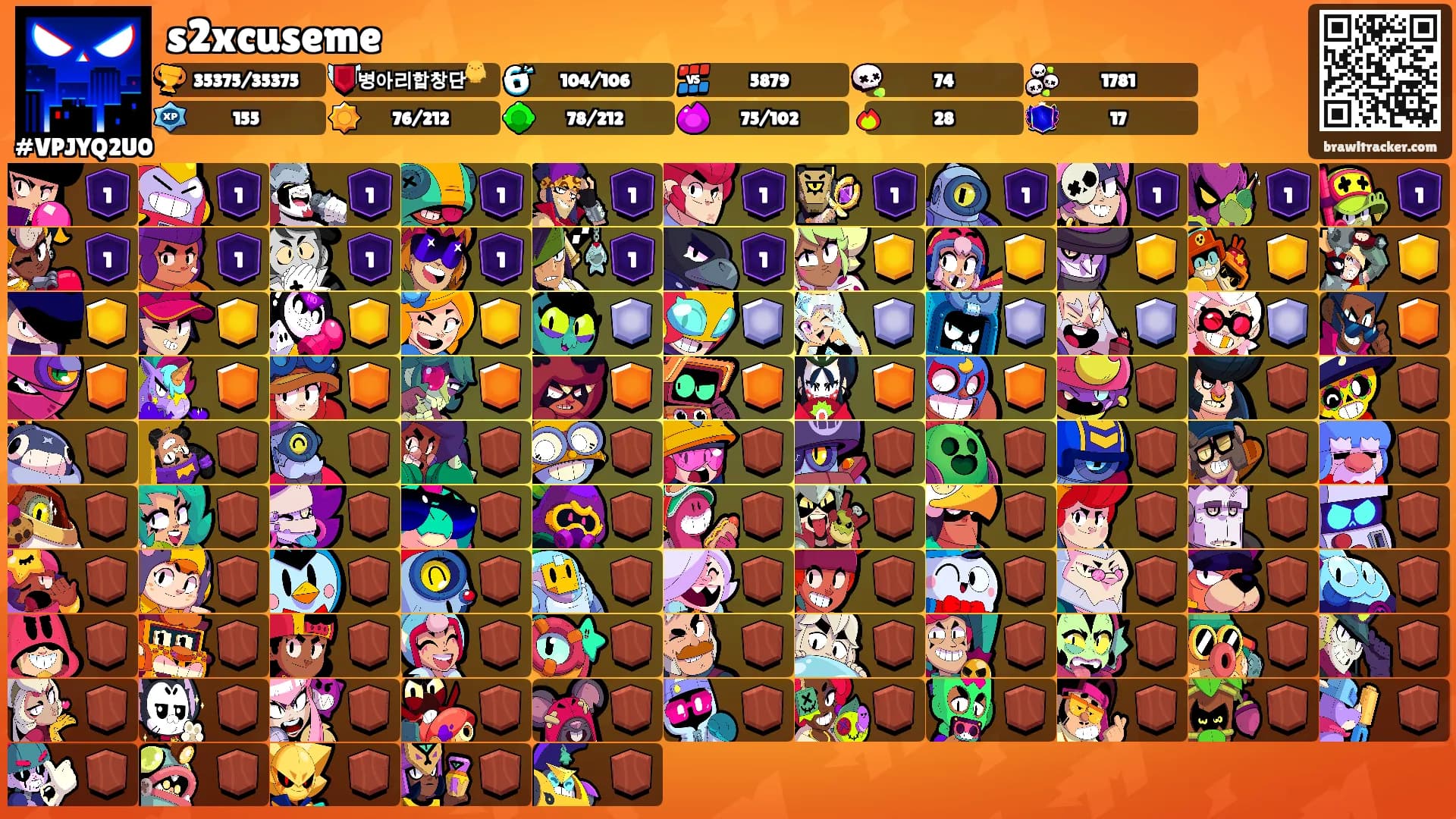 s2xcuseme's Ranks
