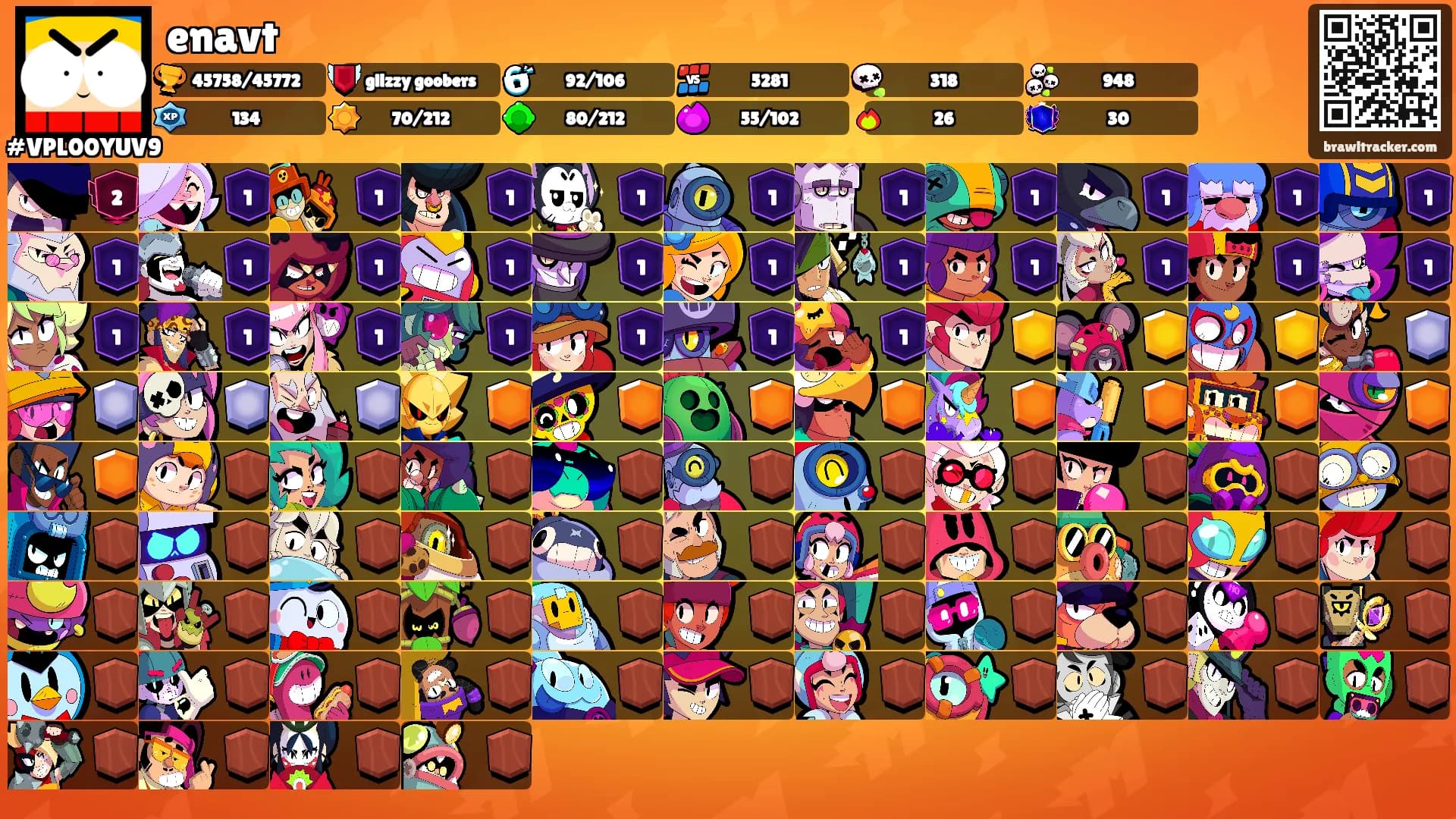 enavt's Ranks