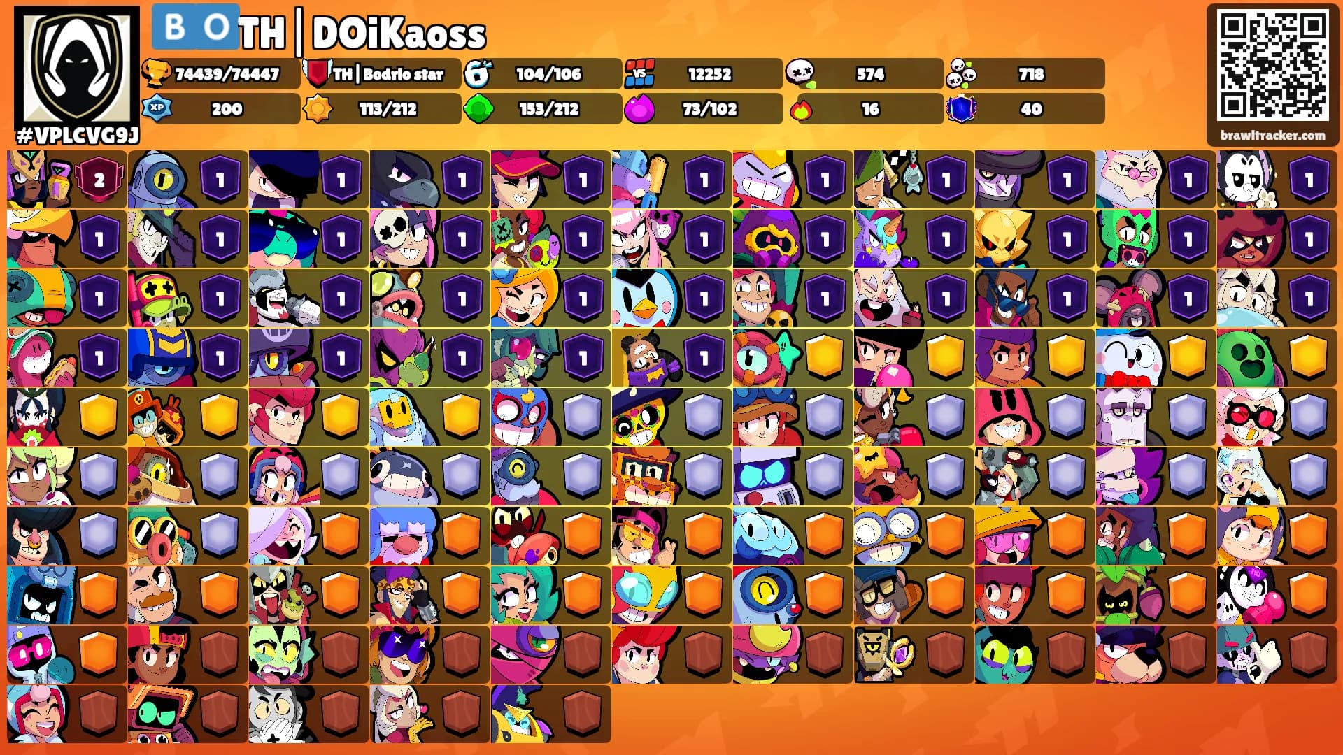 🇧🇴TH|DOiKaoss's Ranks