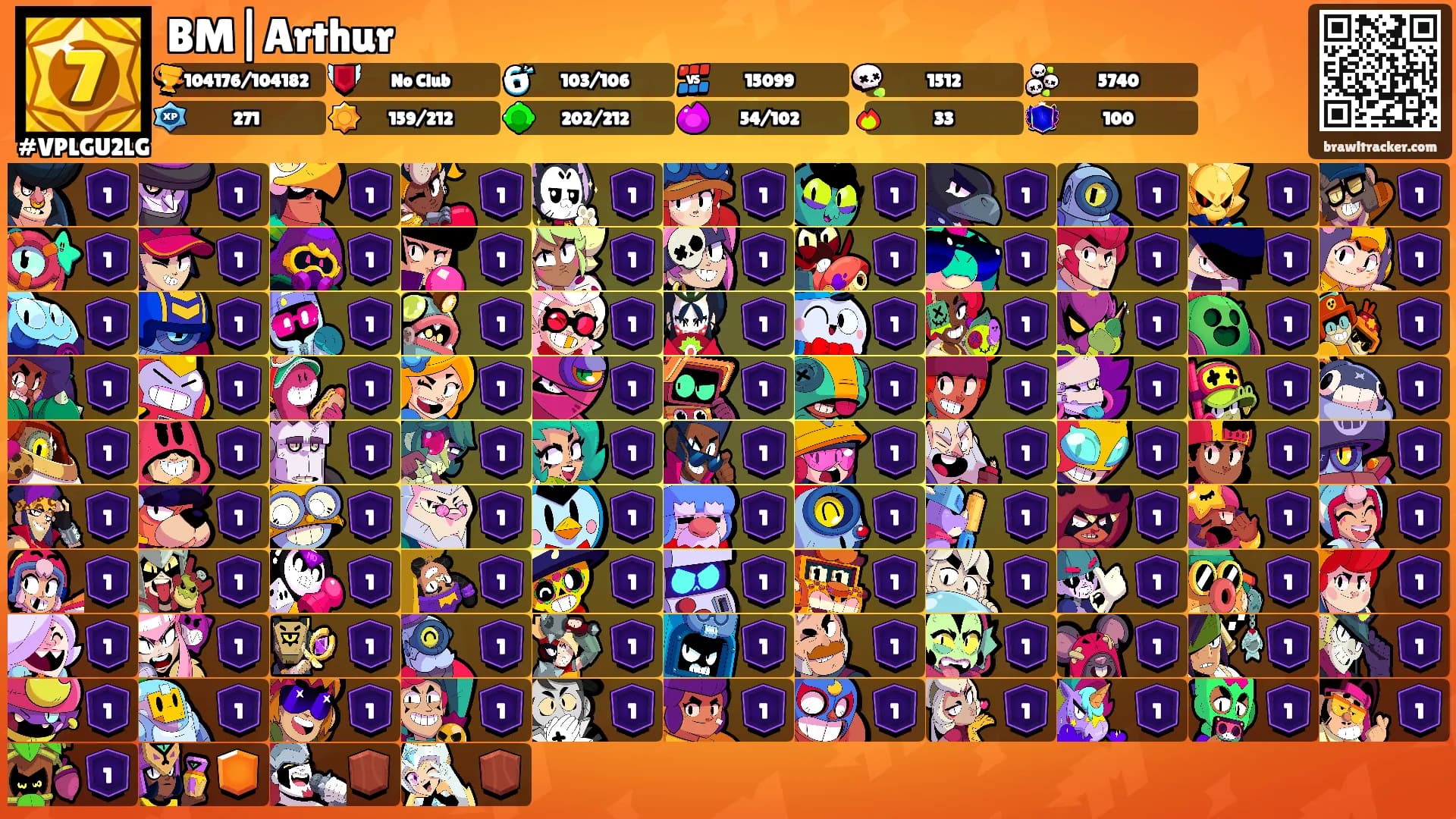 BM|Arthur's Ranks
