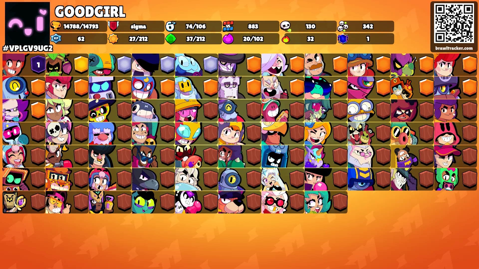 GOODGIRL's Ranks