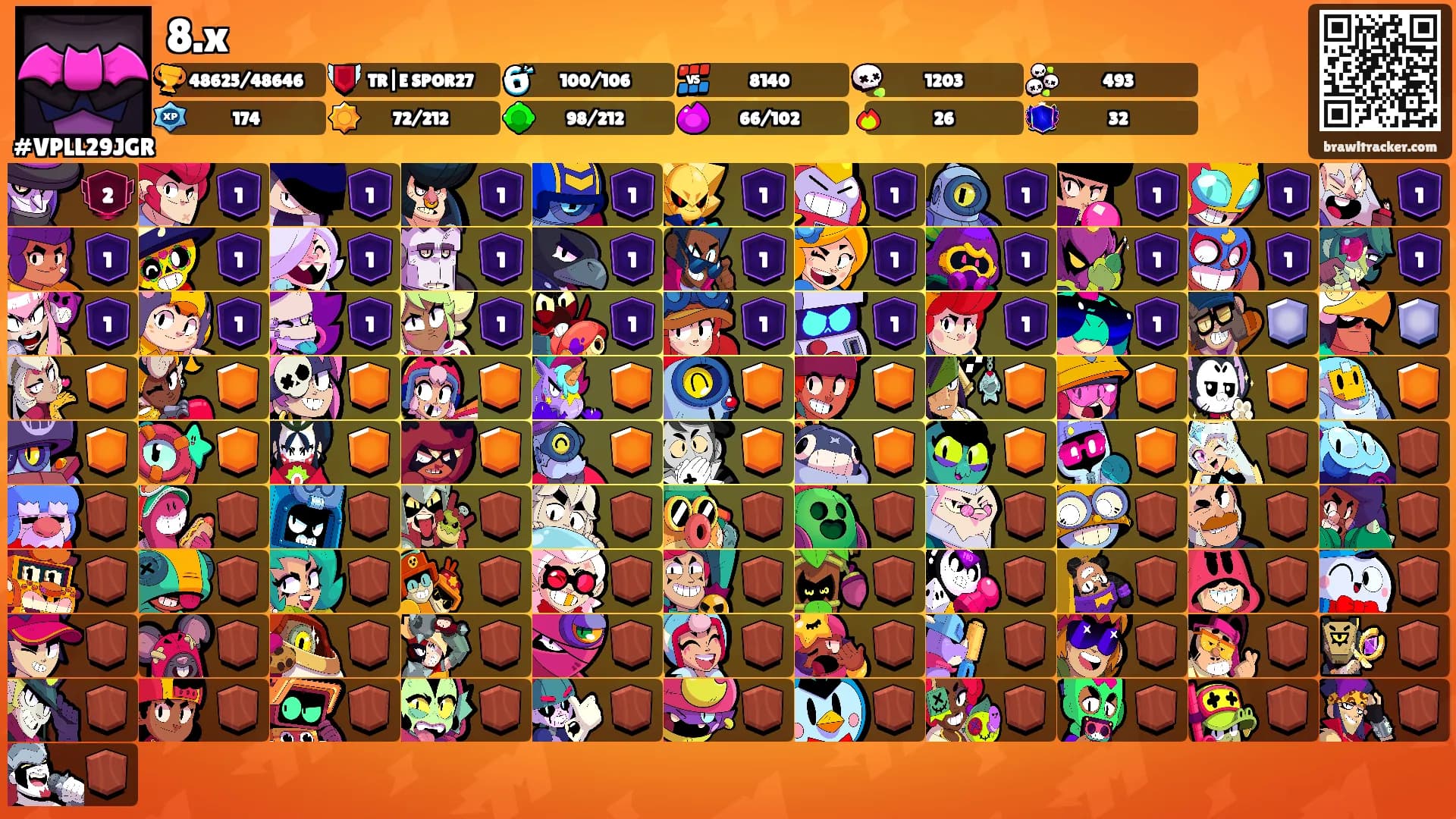 8.x's Ranks