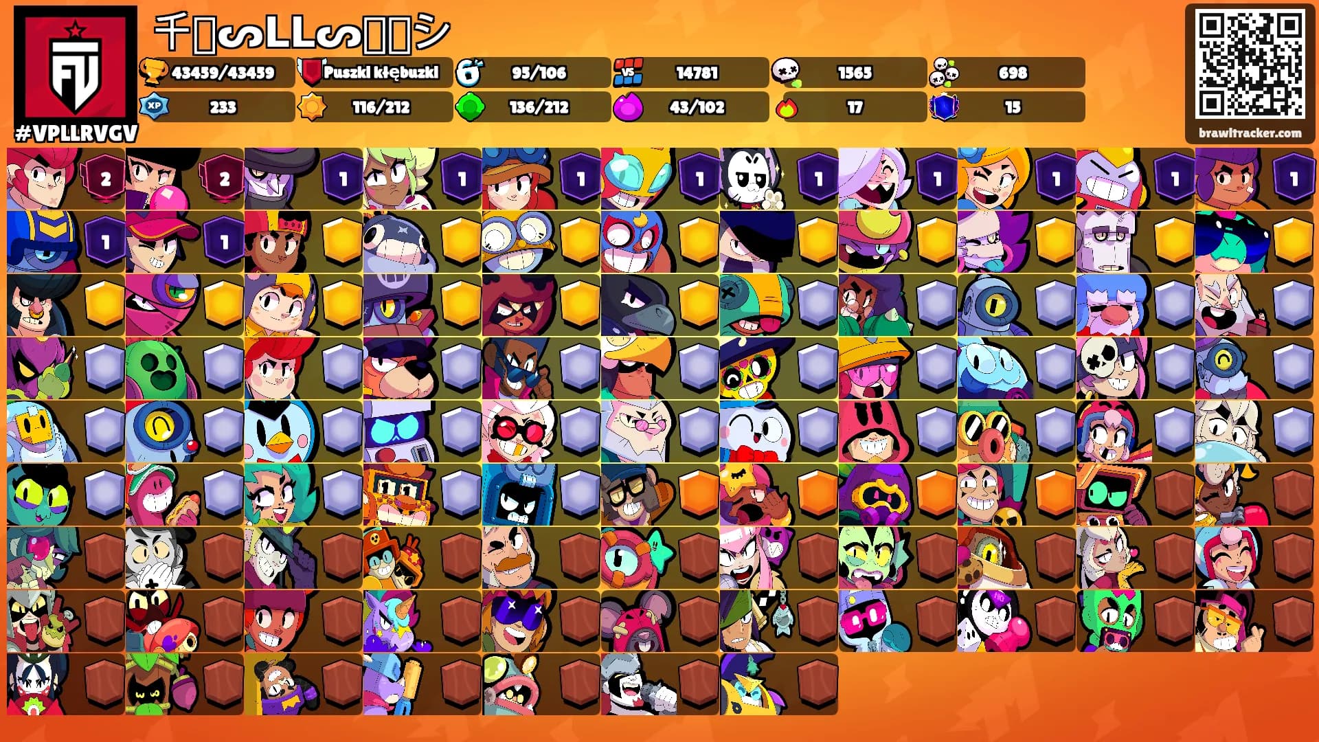 千ᗪᔕᒪᒪᔕᗷᘔシ's Ranks
