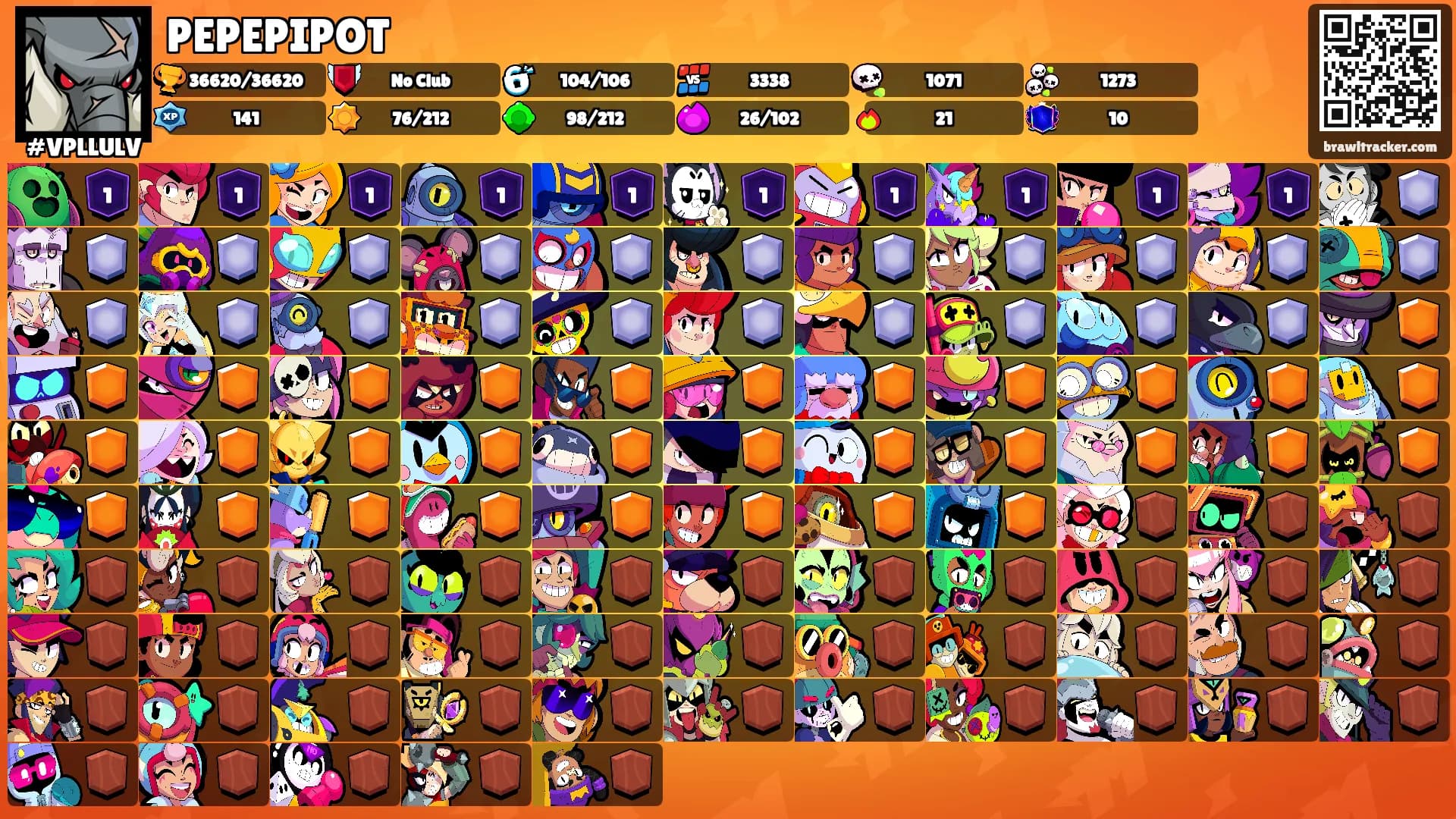 PEPEPIPOT's Ranks