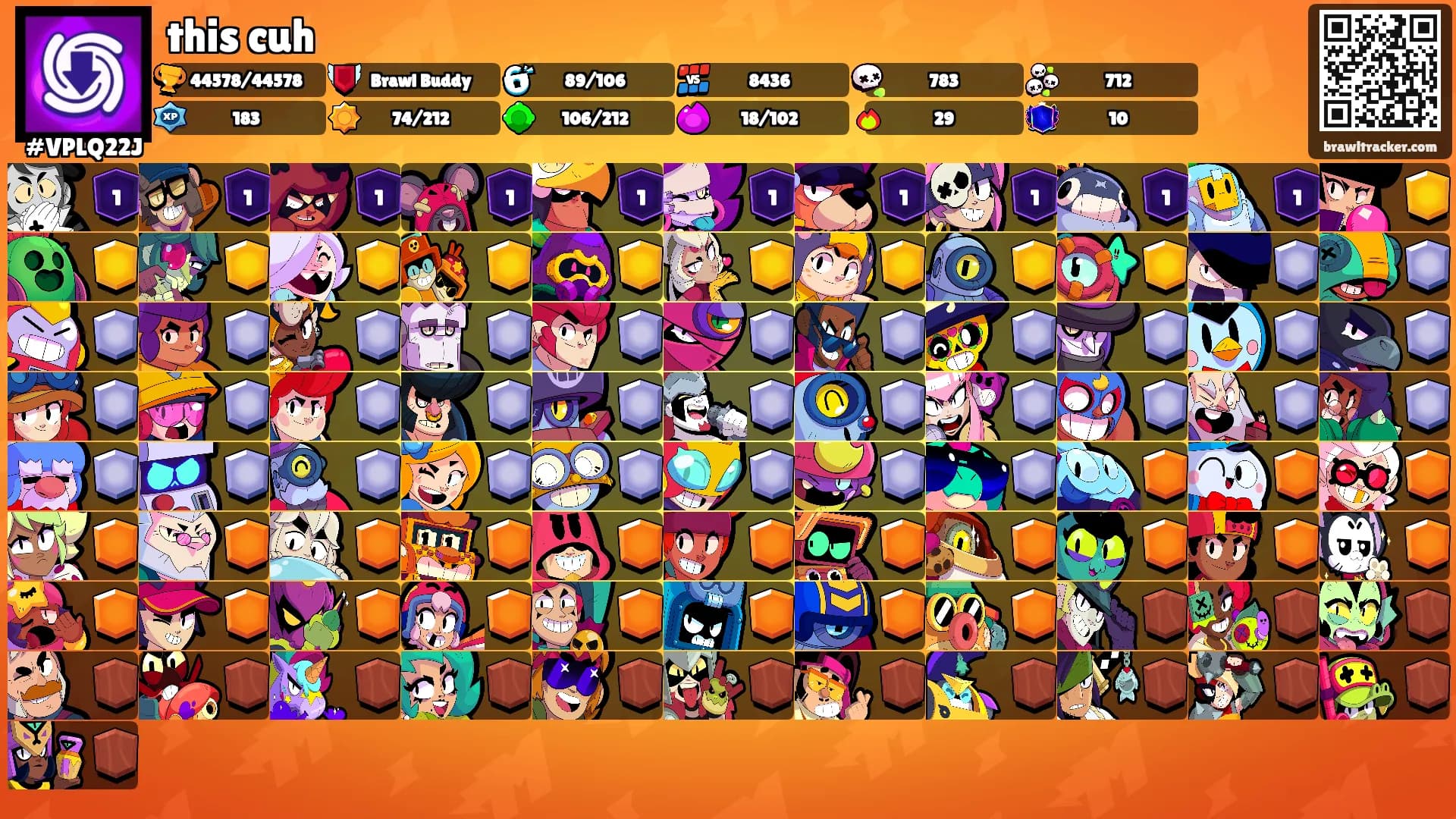 this cuh's Ranks