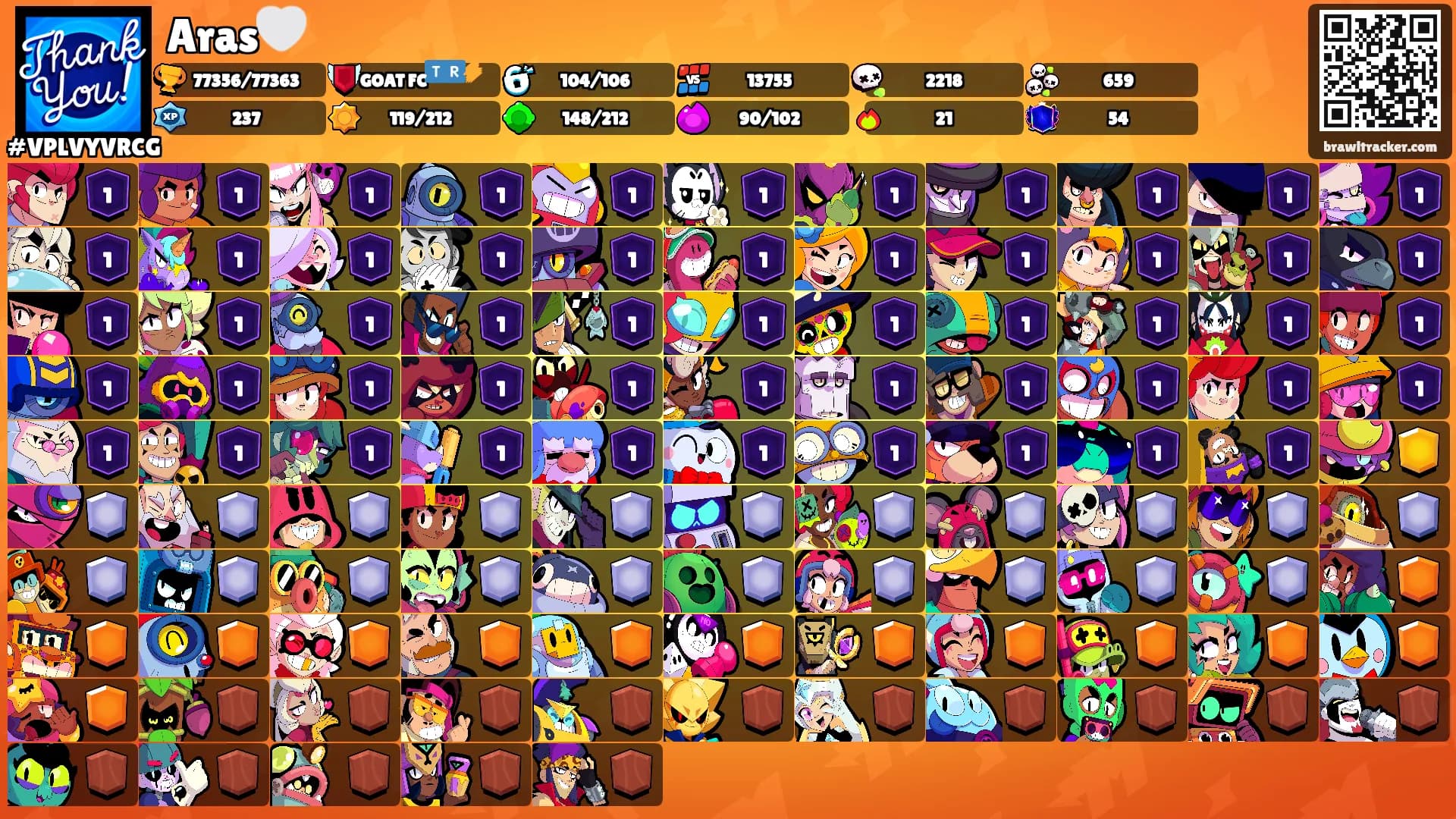 Aras🤍's Ranks