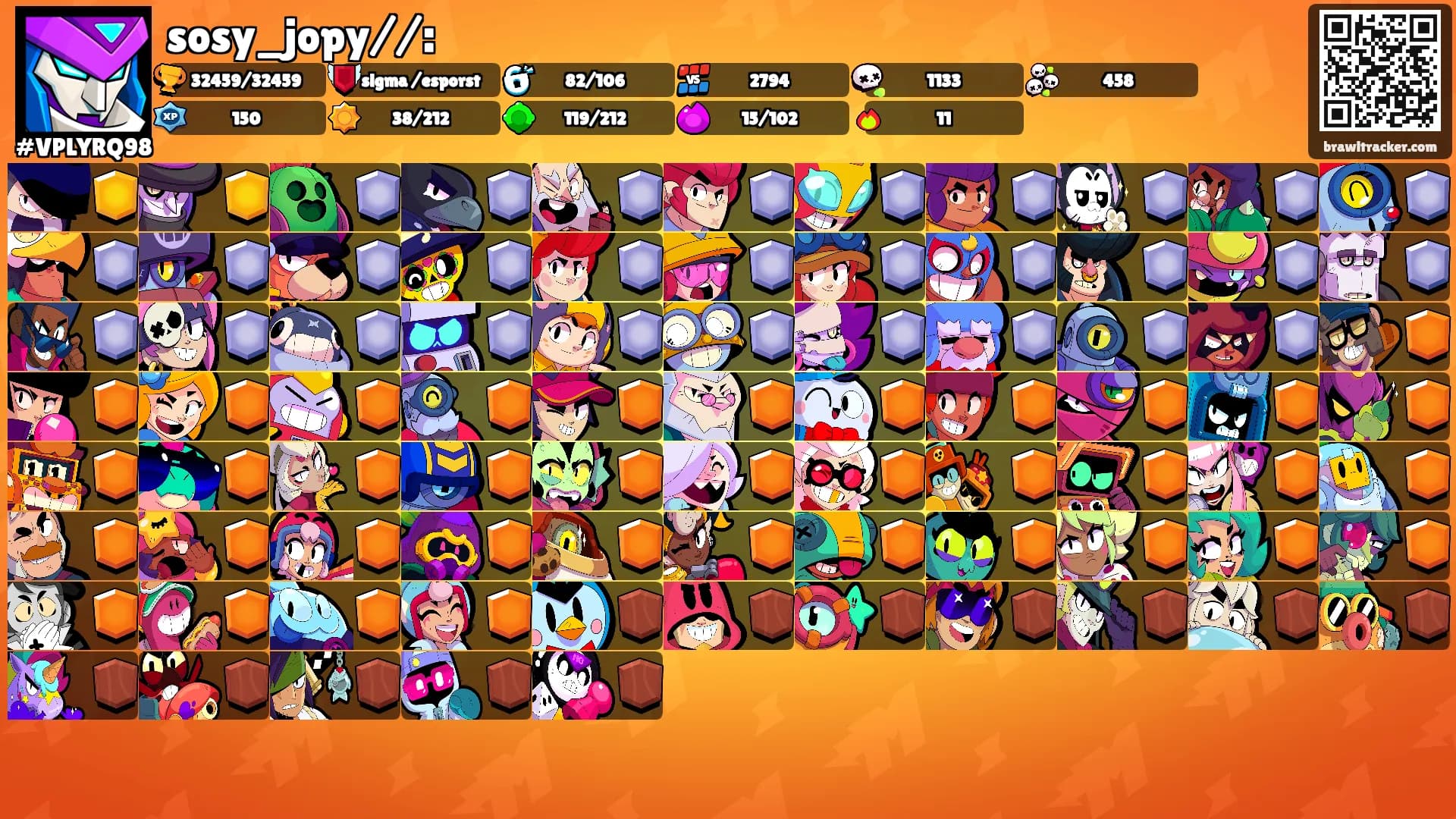 sosy_jopy//:'s Ranks