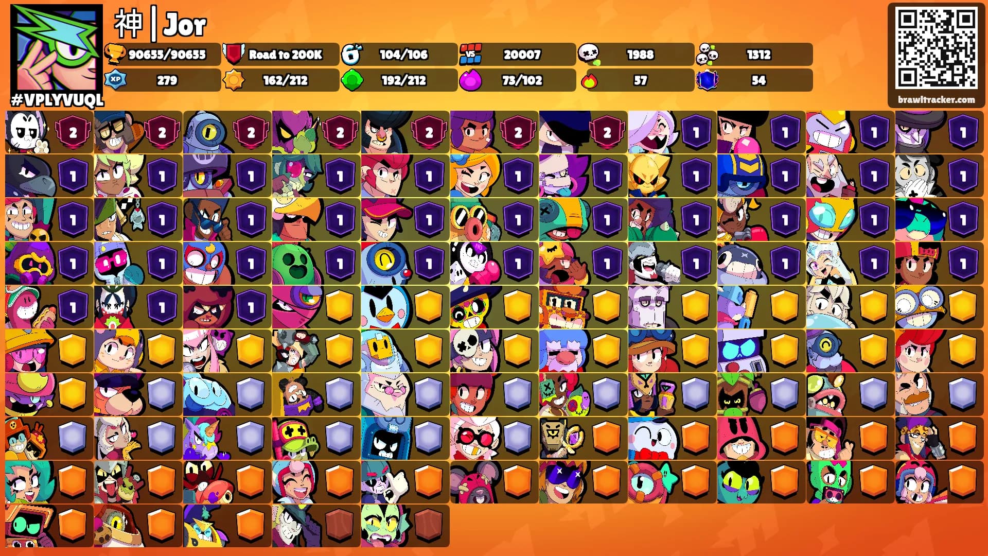 神|Jor's Ranks