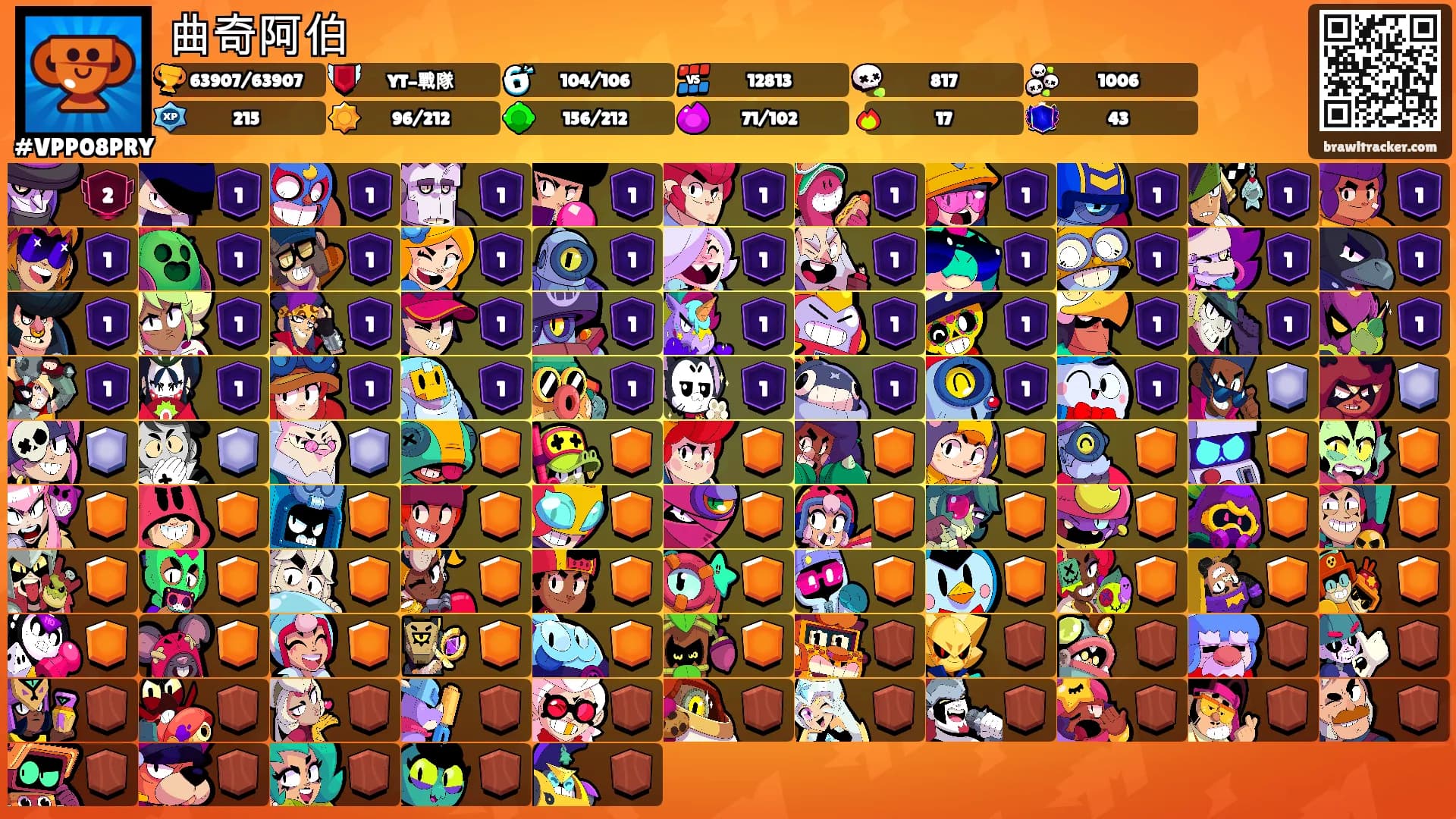 曲奇阿伯's Ranks