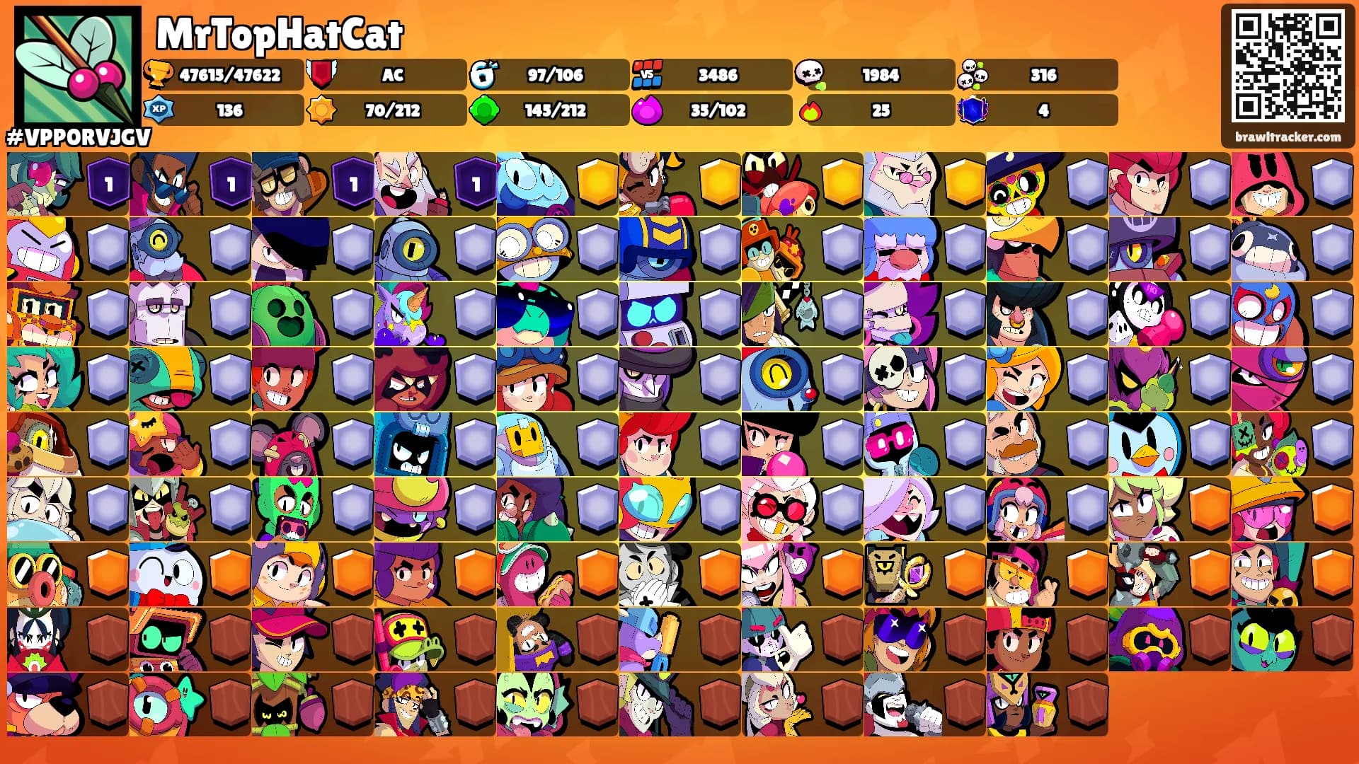 MrTopHatCat's Ranks