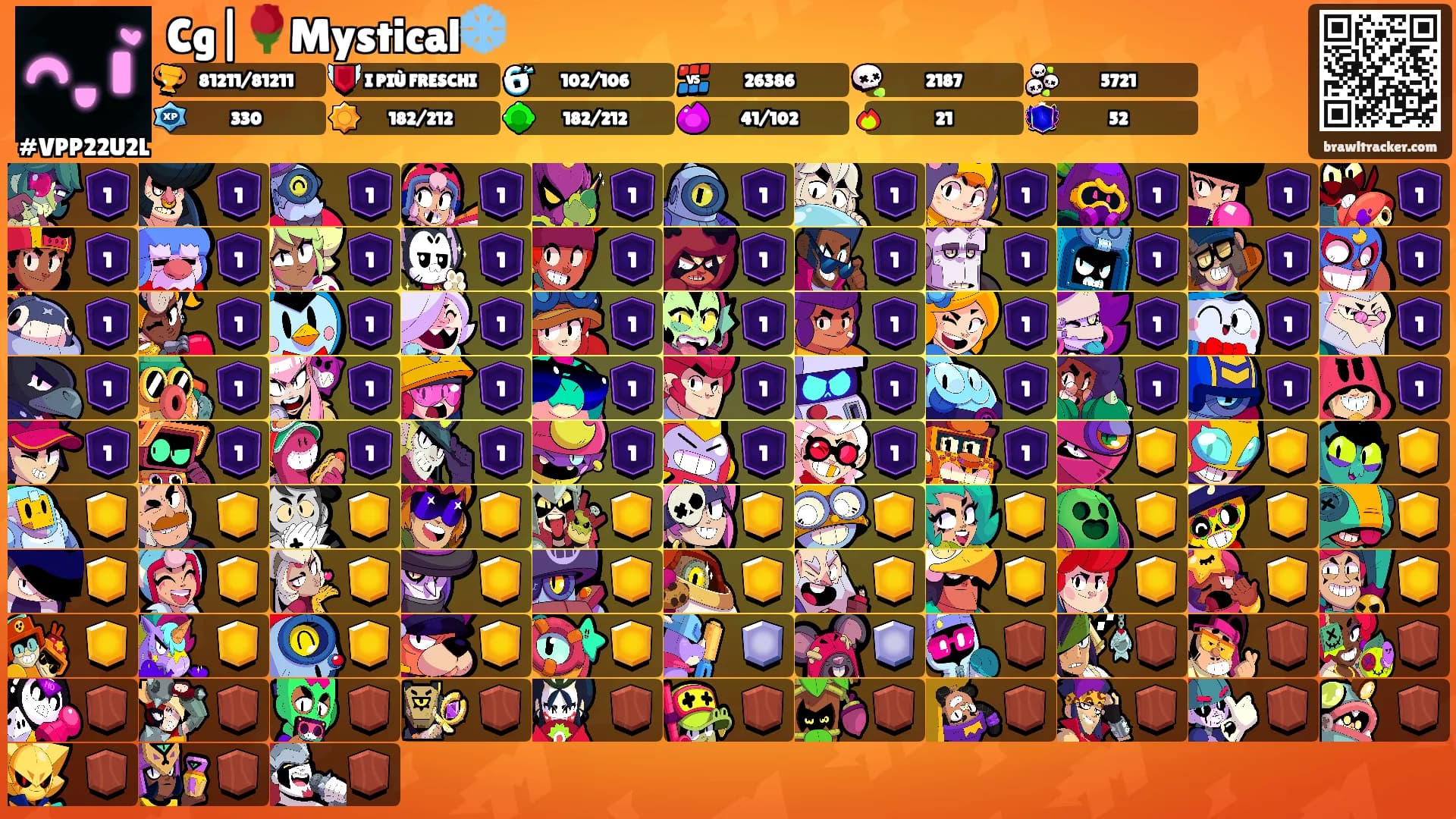 Cg|🌹Mystical❄️'s Ranks