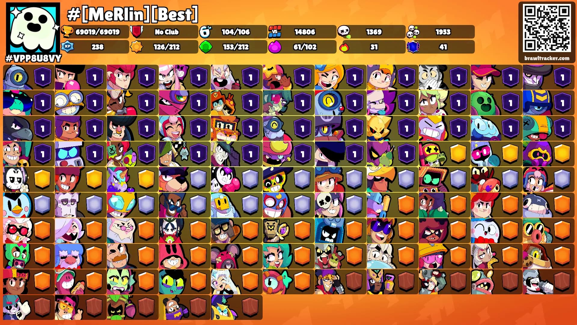 #[MeRlin][Best]'s Ranks