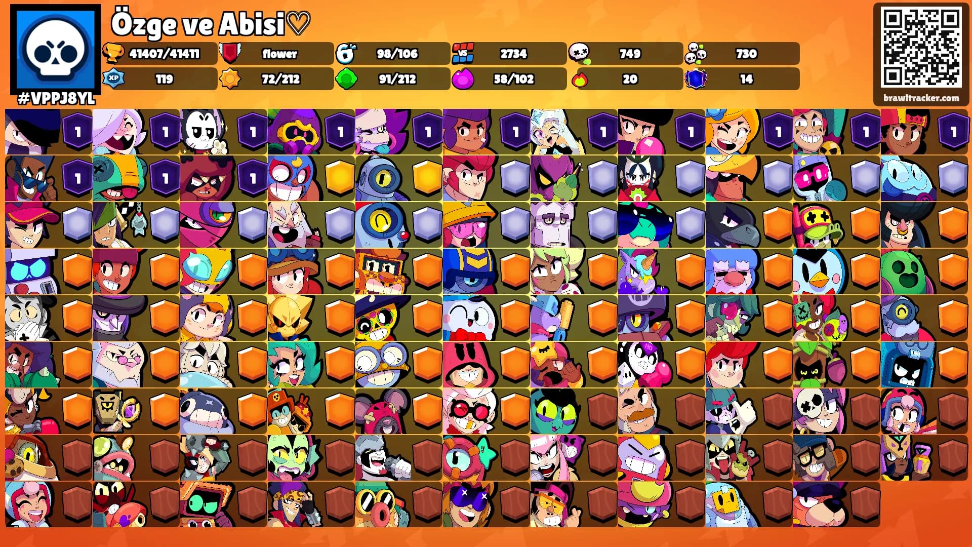 Özge ve Abisi♡'s Ranks