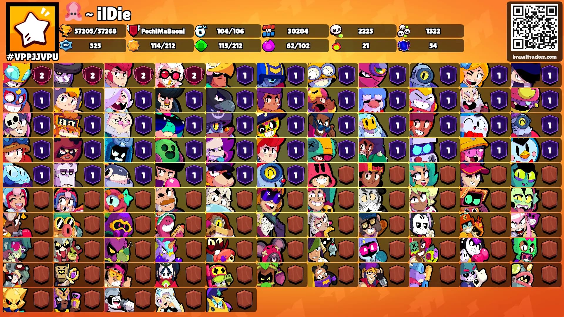 🦑 ~ ilDie's Ranks