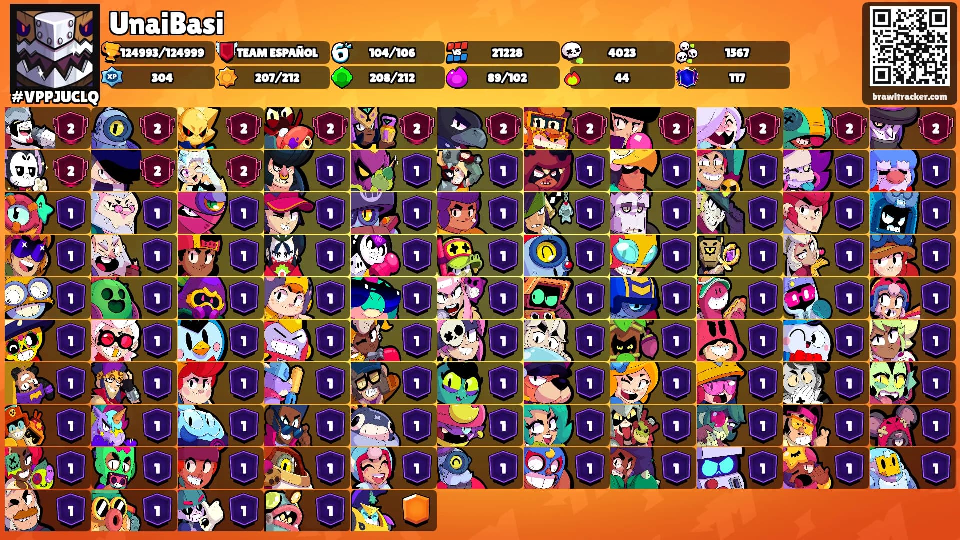 UnaiBasi's Ranks