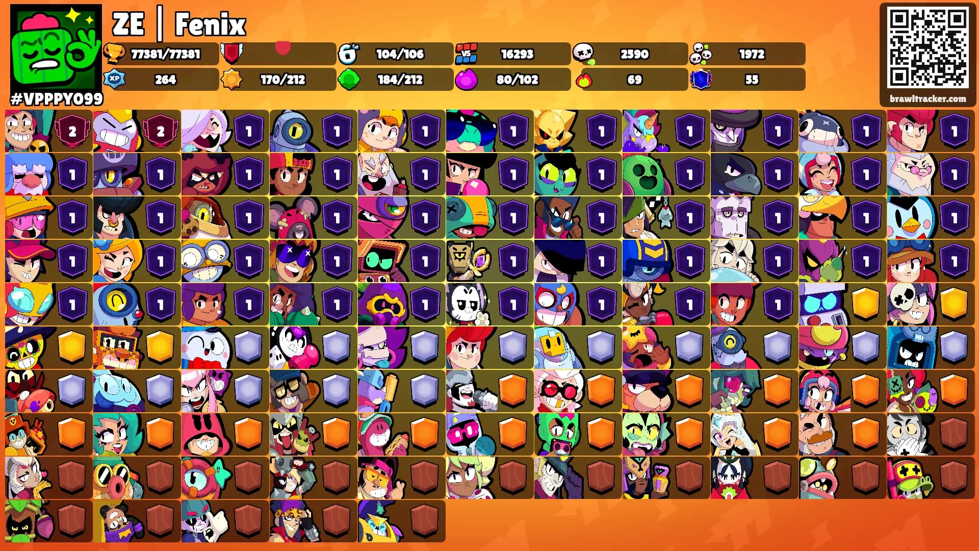 ZE | Fenix's Ranks