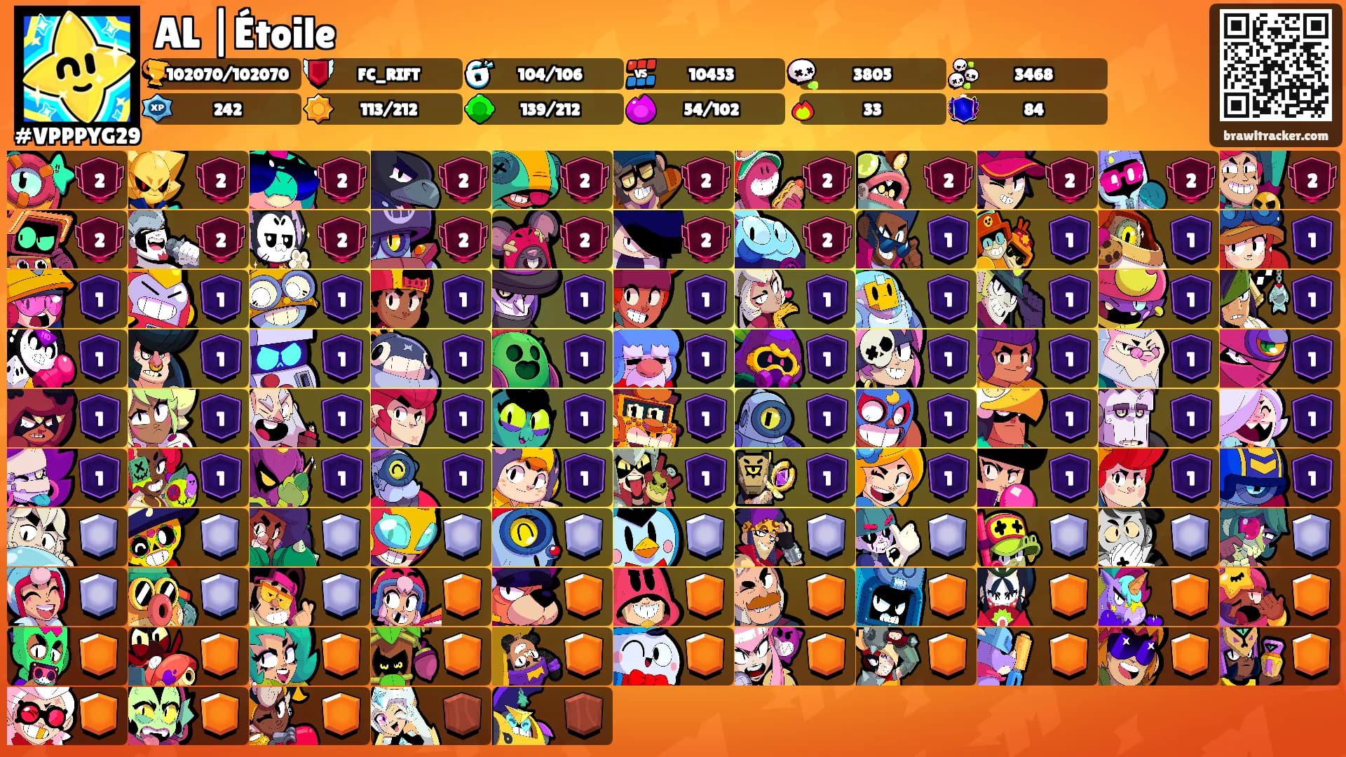 AL |Étoile's Ranks