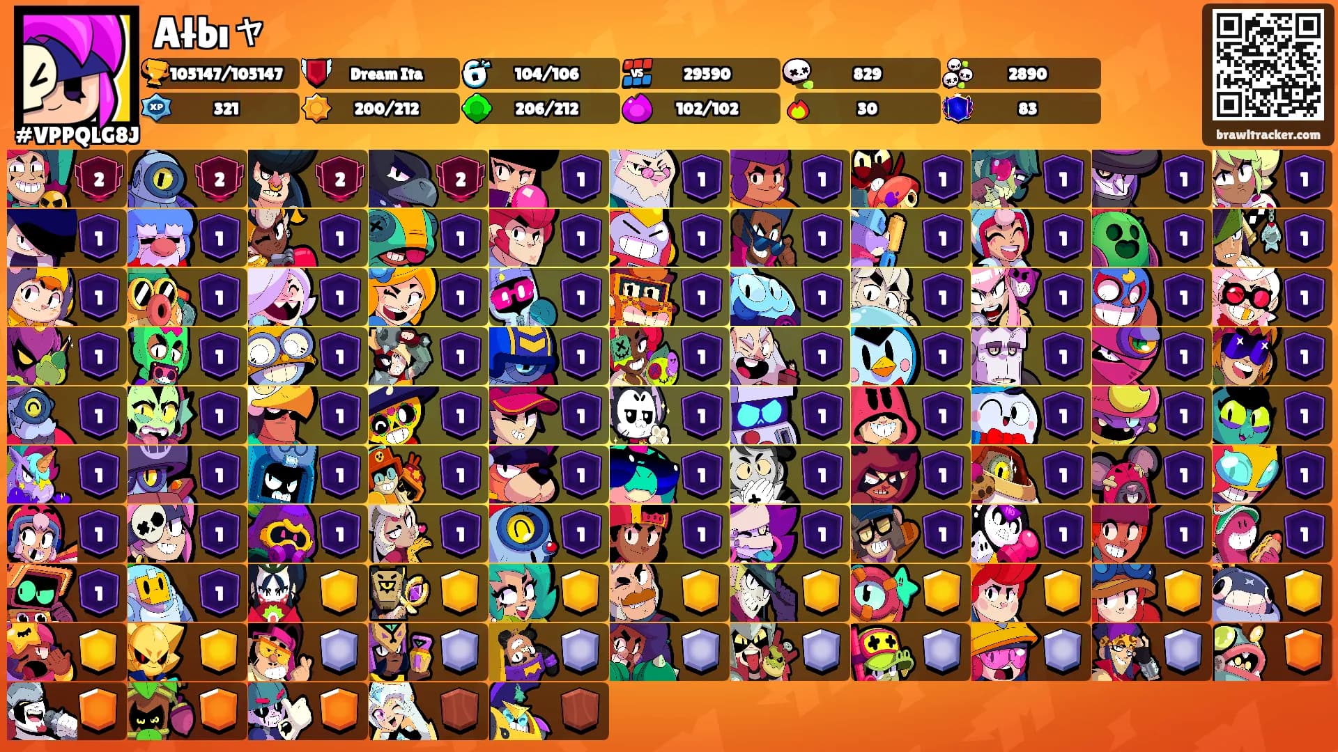 Ałbıャ's Ranks