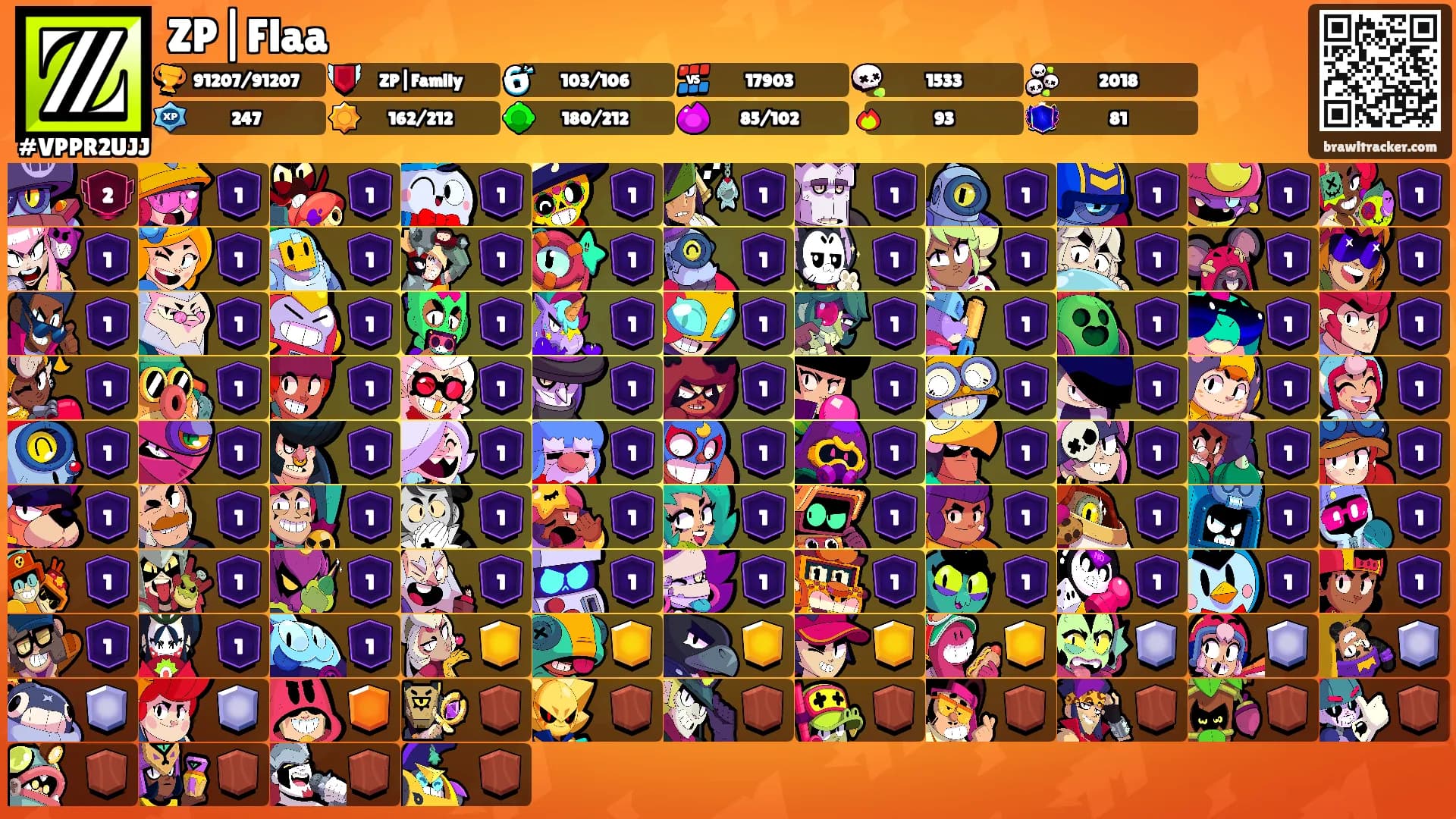 ZP|Flaa's Ranks