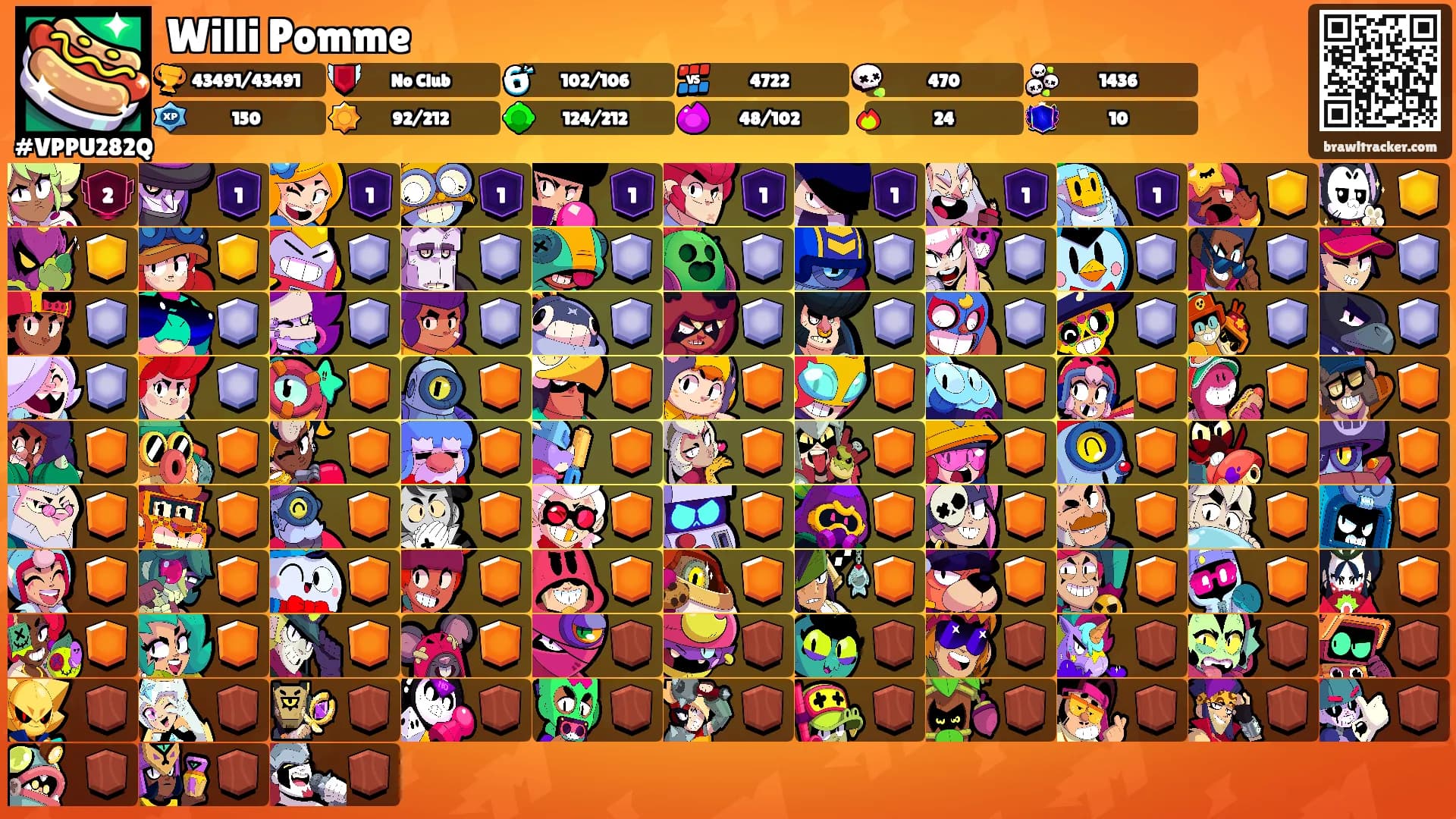Willi Pomme's Ranks
