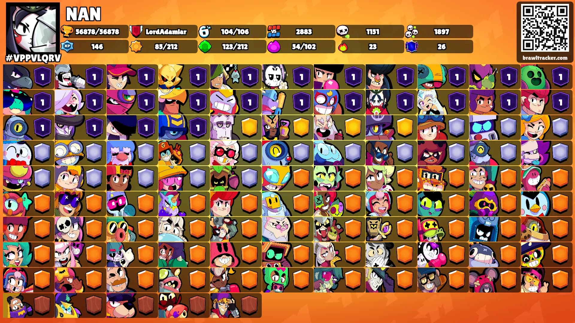 NAN's Ranks