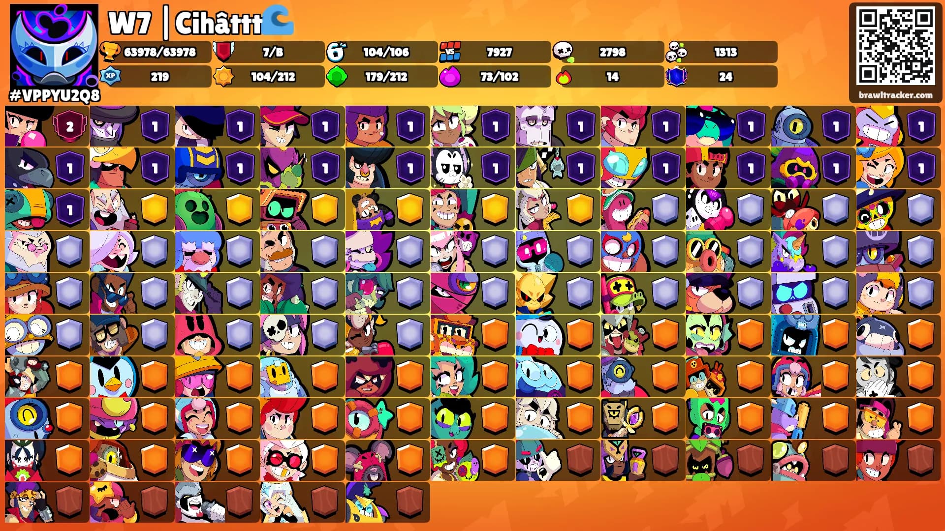 W7 |Cihâttt🌊's Ranks