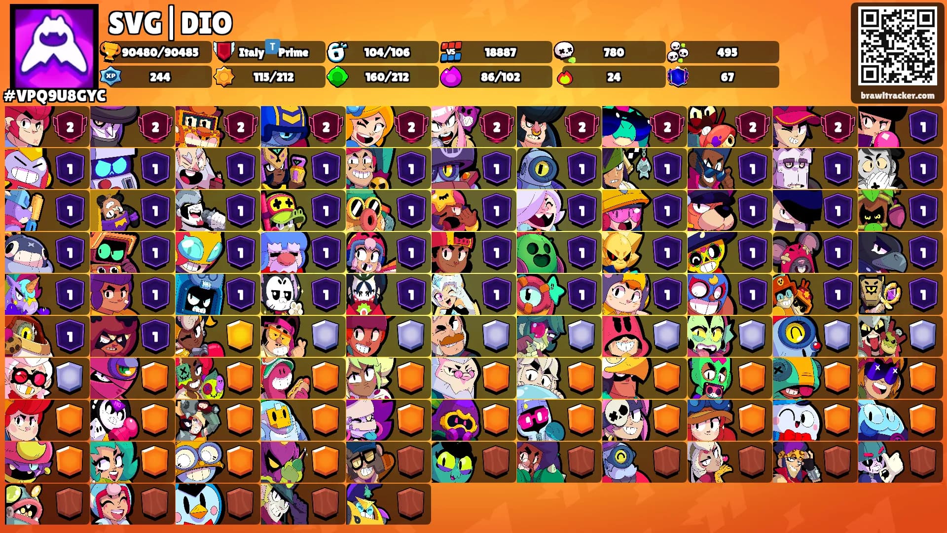 SVG|DIO's Ranks