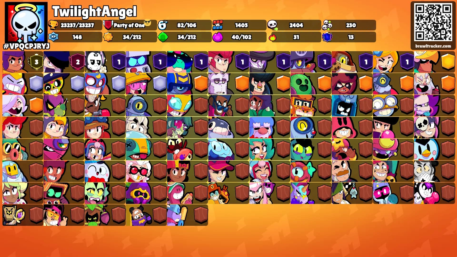 TwilightAngel's Ranks