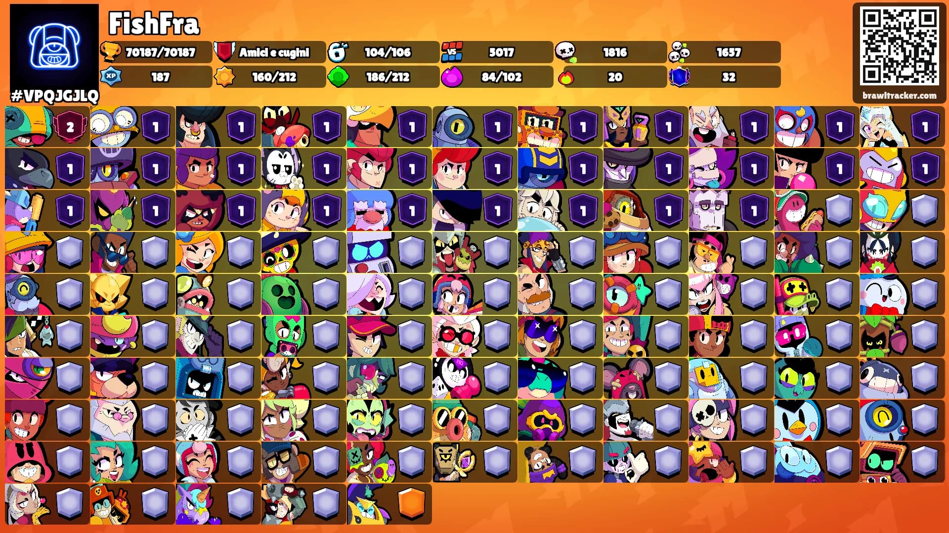 FishFra's Ranks