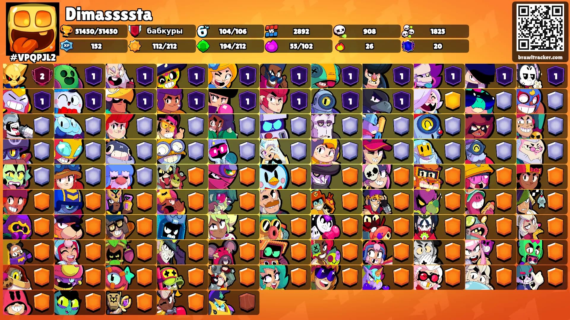 Dimassssta's Ranks