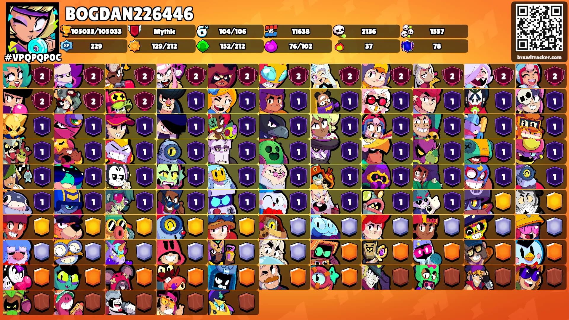 BOGDAN226446's Ranks
