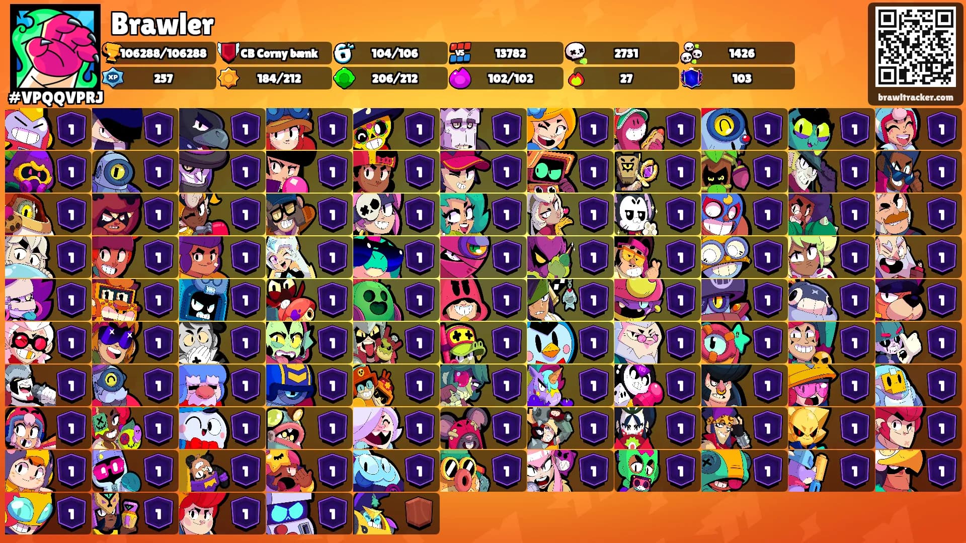 Brawler's Ranks