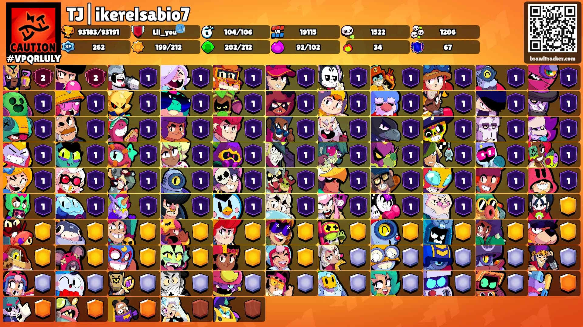 TJ|ikerelsabio7's Ranks