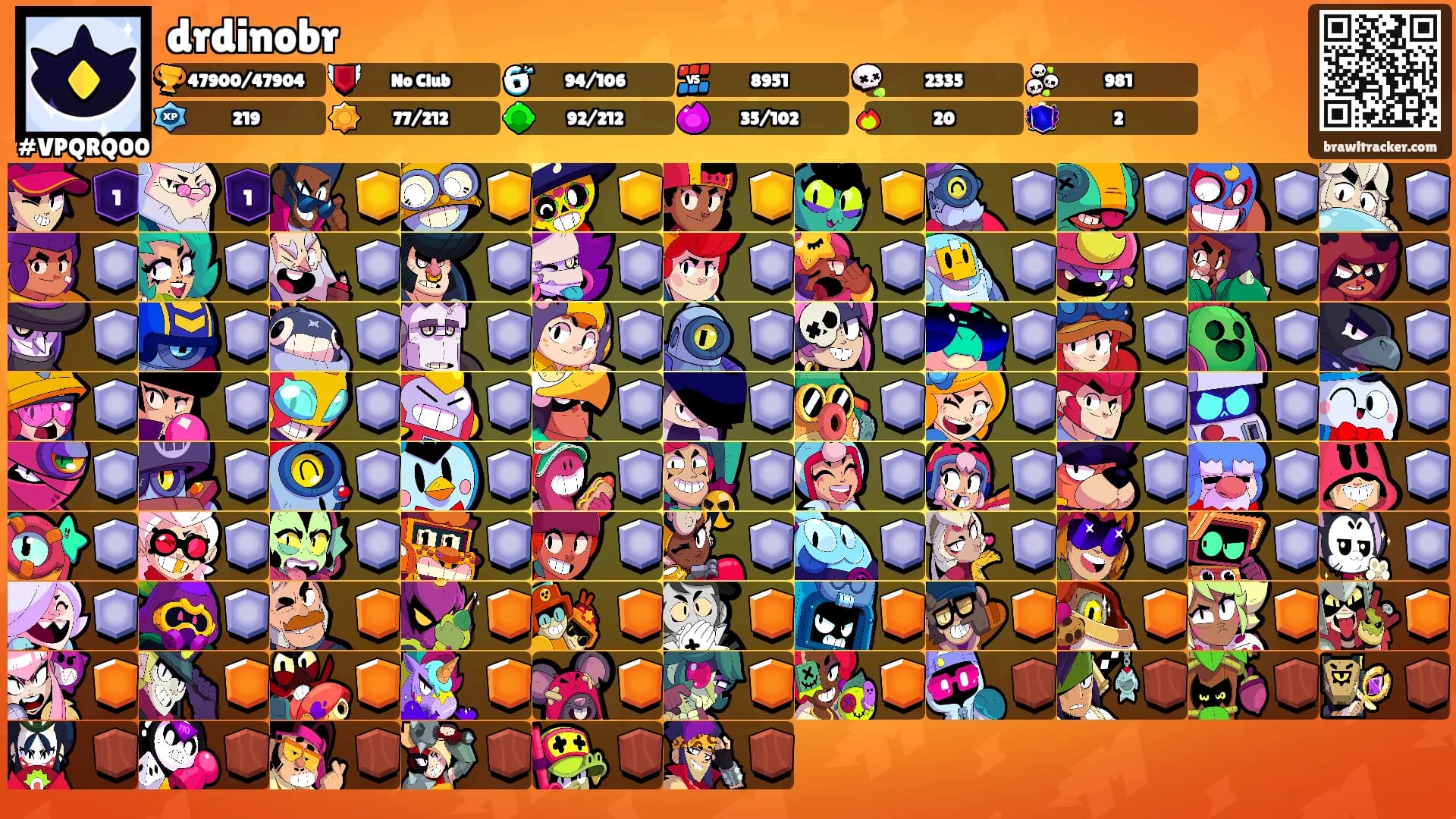 drdinobr's Ranks